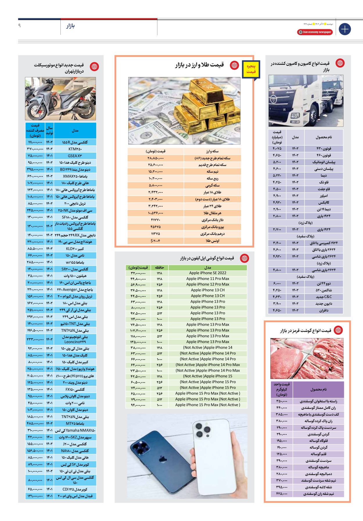 روزنامه ایران اقتصادی - شماره صد و سی و شش - ۰۶ آذر ۱۴۰۲ - صفحه ۹