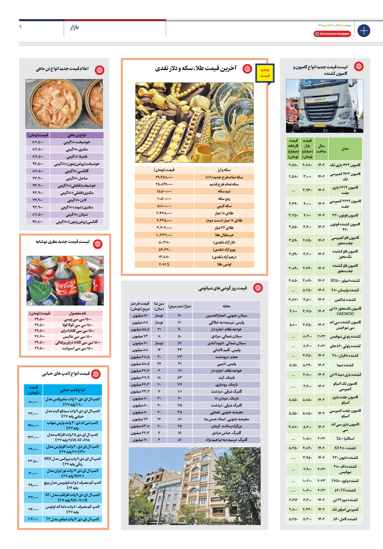 روزنامه ایران اقتصادی - شماره صد و چهل و چهار - ۱۵ آذر ۱۴۰۲ - صفحه ۹