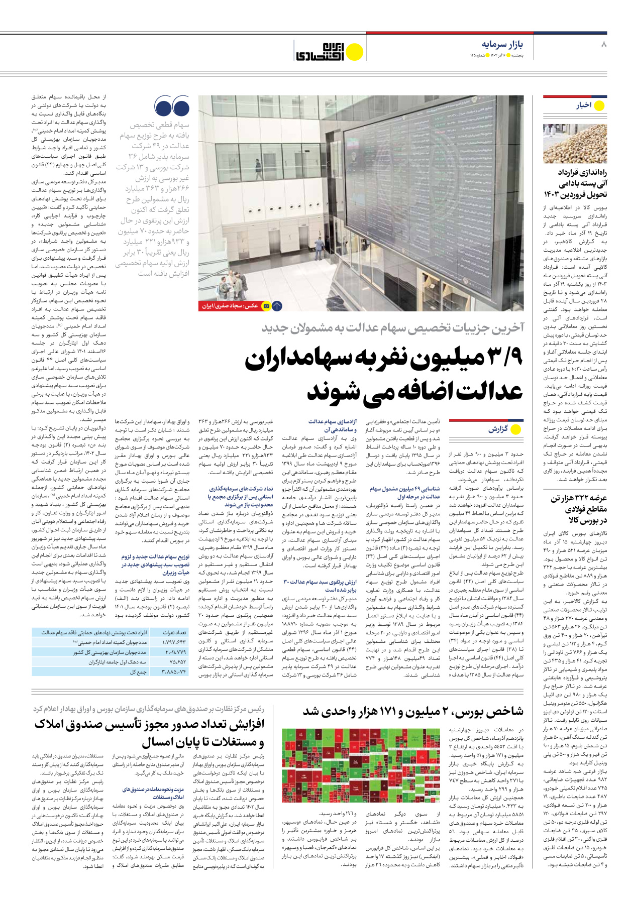 روزنامه ایران اقتصادی - شماره صد و چهل و پنج - ۱۶ آذر ۱۴۰۲ - صفحه ۸