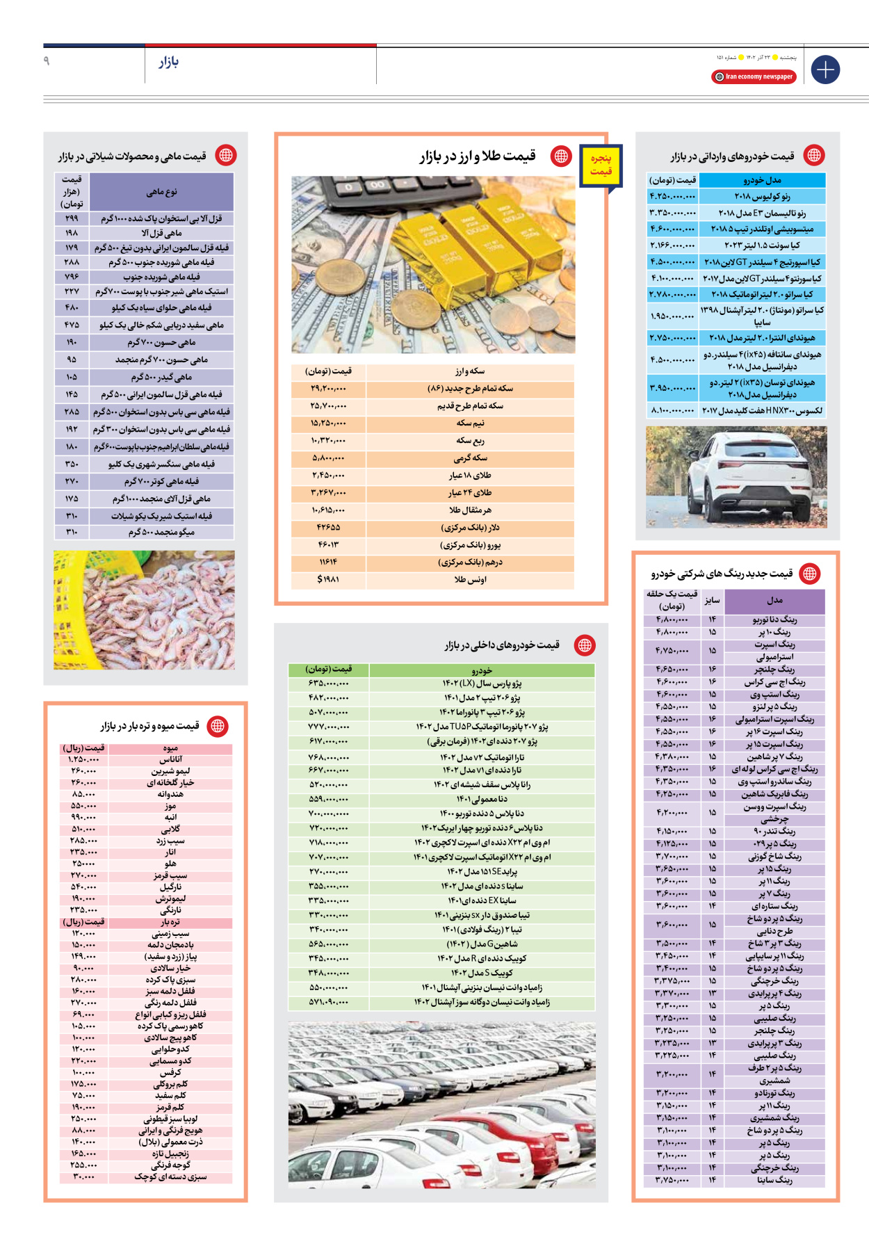 روزنامه ایران اقتصادی - شماره صد و پنجاه و یک - ۲۳ آذر ۱۴۰۲ - صفحه ۹