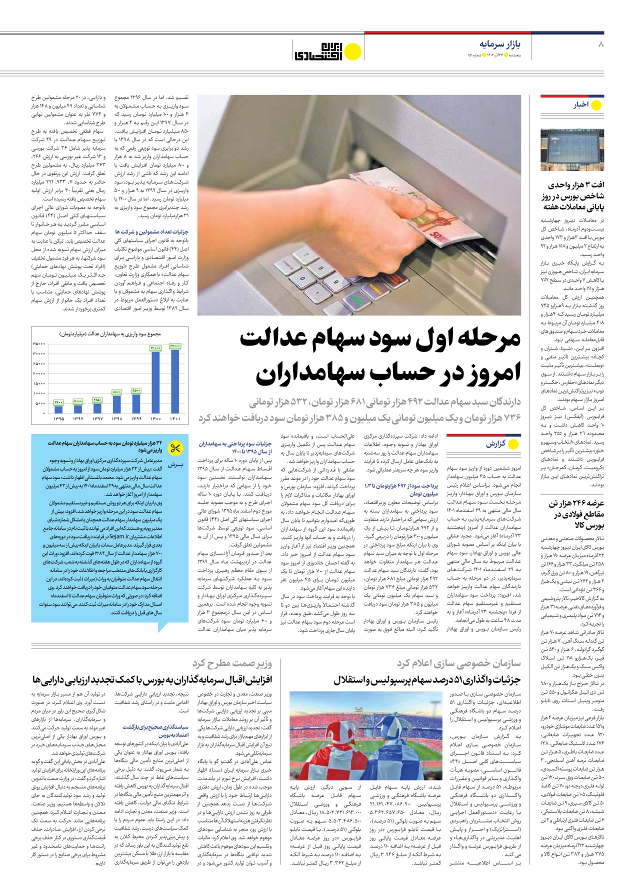 روزنامه ایران اقتصادی - شماره صد و پنجاه و یک - ۲۳ آذر ۱۴۰۲ - صفحه ۸