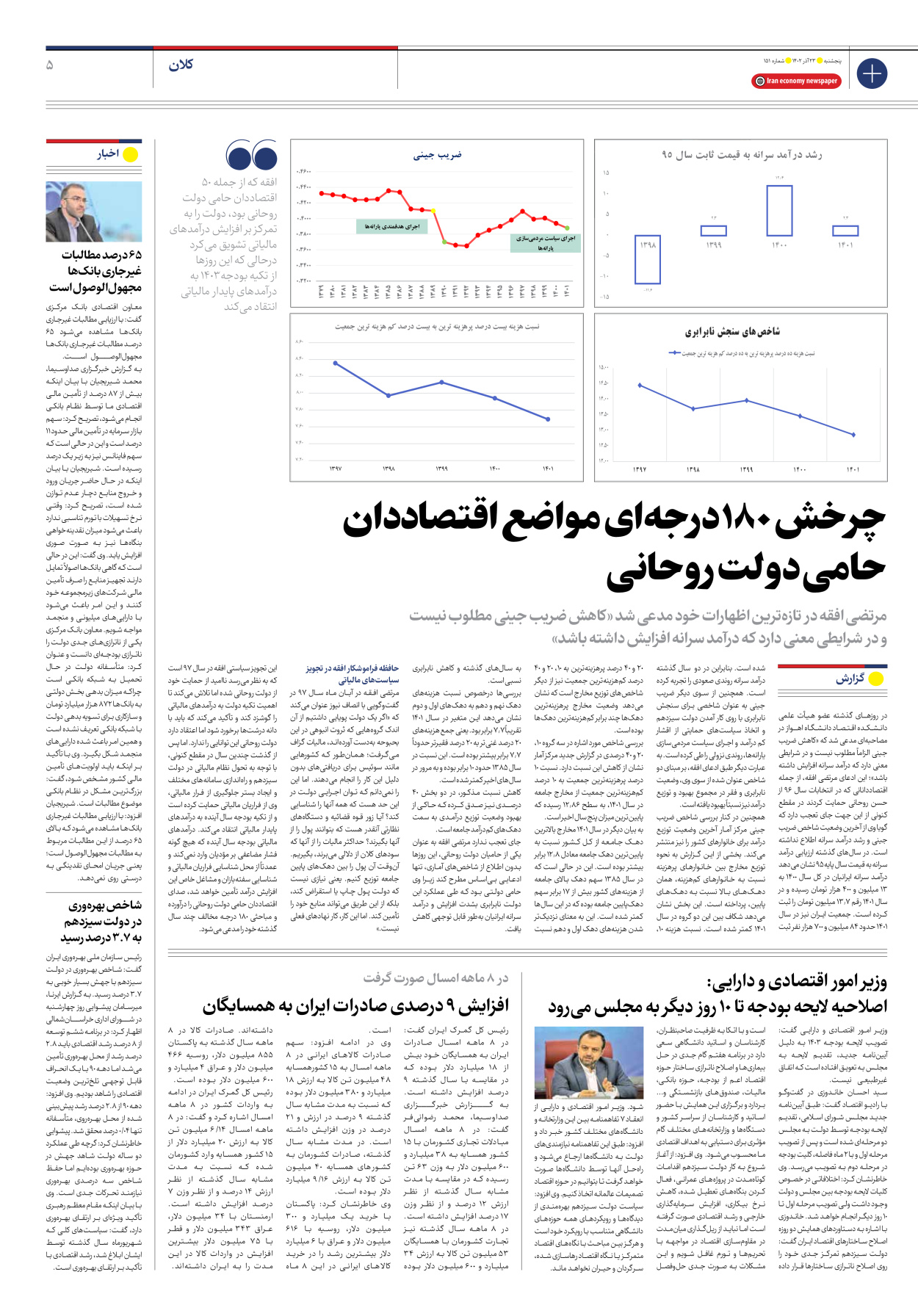 روزنامه ایران اقتصادی - شماره صد و پنجاه و یک - ۲۳ آذر ۱۴۰۲ - صفحه ۵