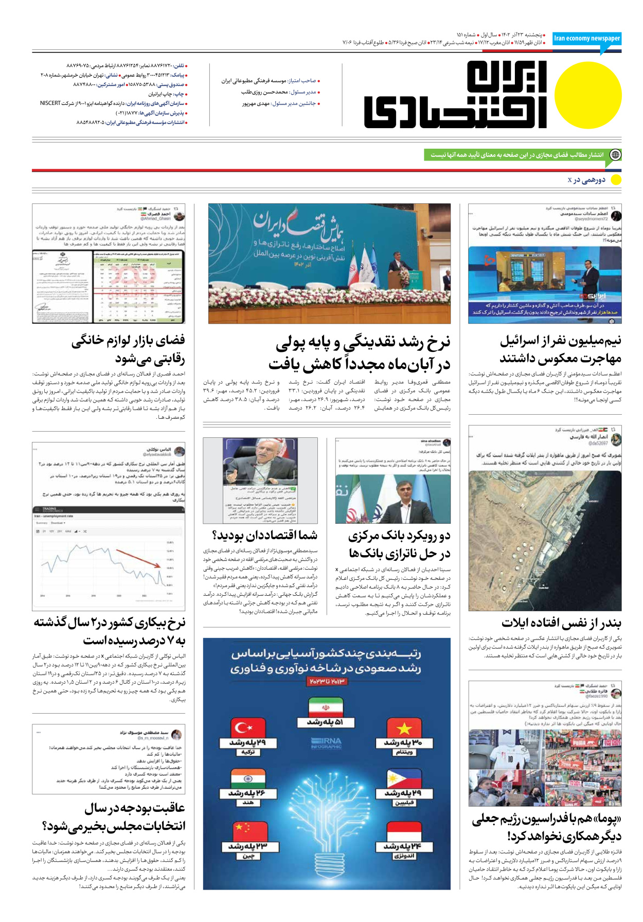 روزنامه ایران اقتصادی - شماره صد و پنجاه و یک - ۲۳ آذر ۱۴۰۲ - صفحه ۱۶