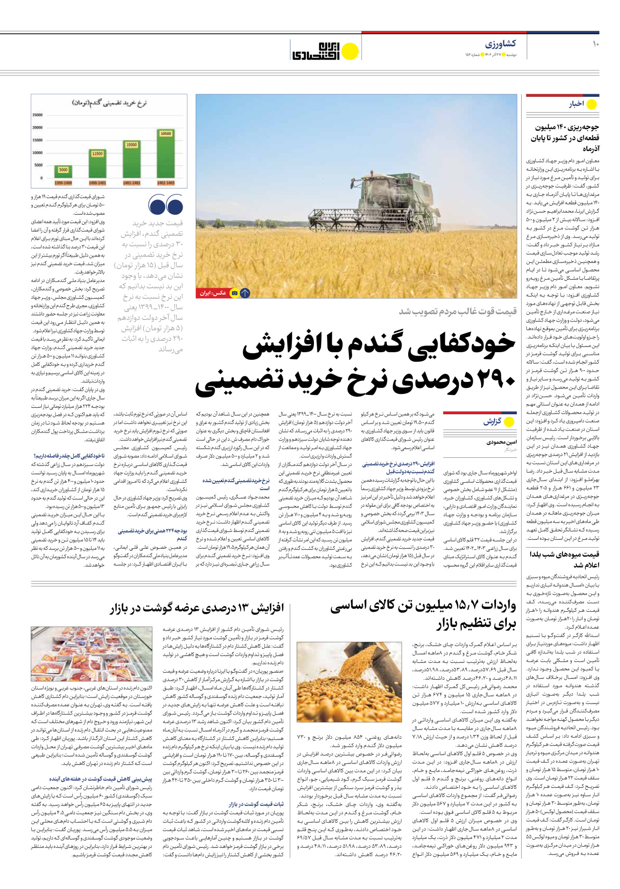 روزنامه ایران اقتصادی - شماره صد و پنجاه و دو - ۲۷ آذر ۱۴۰۲ - صفحه ۱۰