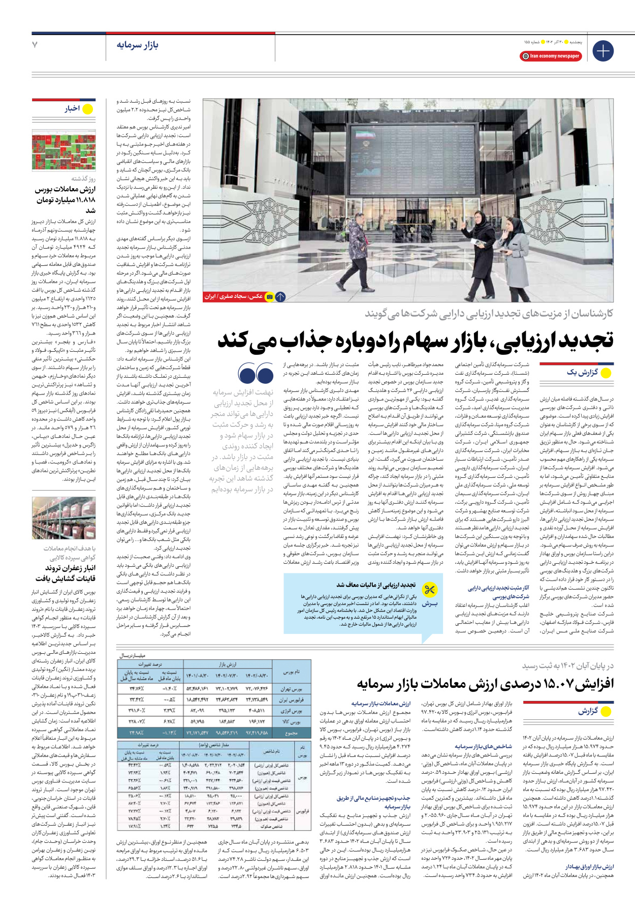 روزنامه ایران اقتصادی - شماره صد و پنجاه و پنج - ۳۰ آذر ۱۴۰۲ - صفحه ۷