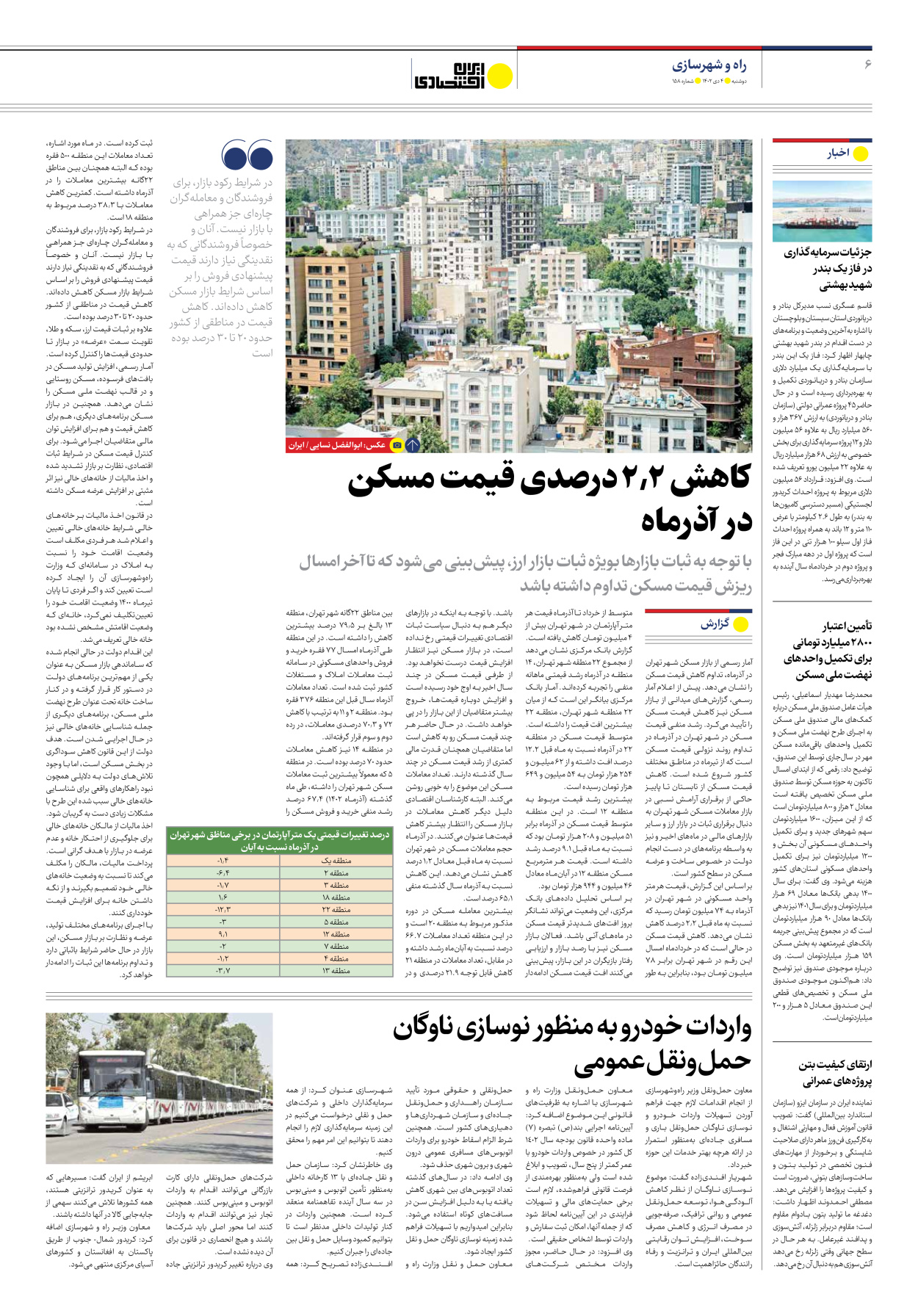 روزنامه ایران اقتصادی - شماره صد و پنجاه و هشت - ۰۴ دی ۱۴۰۲ - صفحه ۶