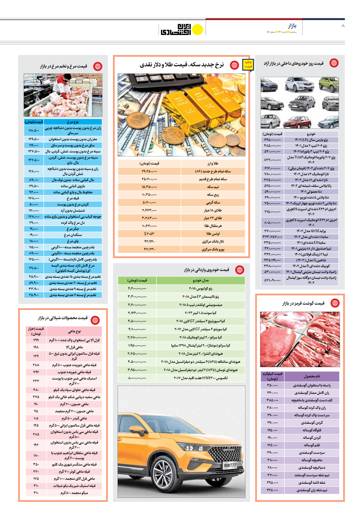 روزنامه ایران اقتصادی - شماره صد و پنجاه و نه - ۰۵ دی ۱۴۰۲ - صفحه ۸