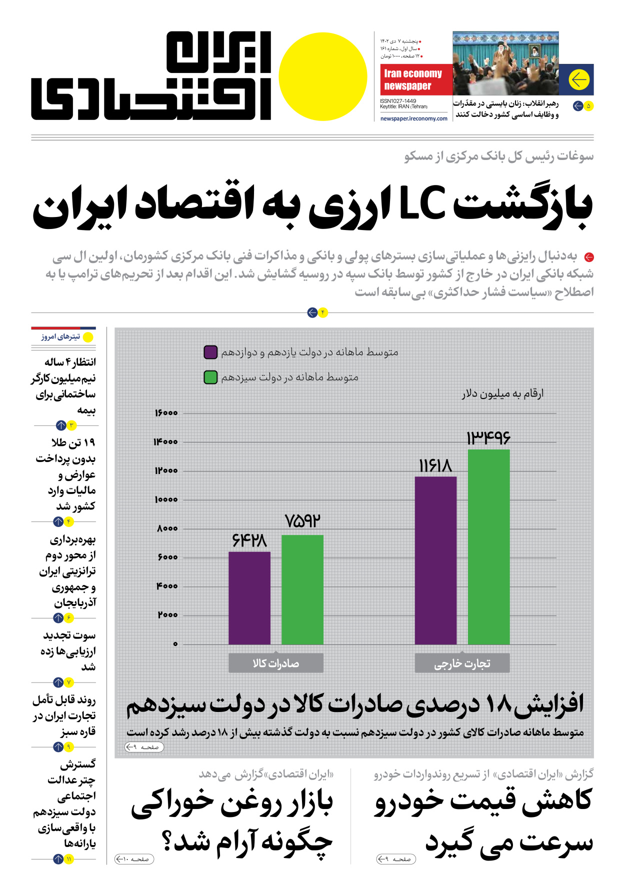 روزنامه ایران اقتصادی - شماره صد و شصت و یک - ۰۷ دی ۱۴۰۲
