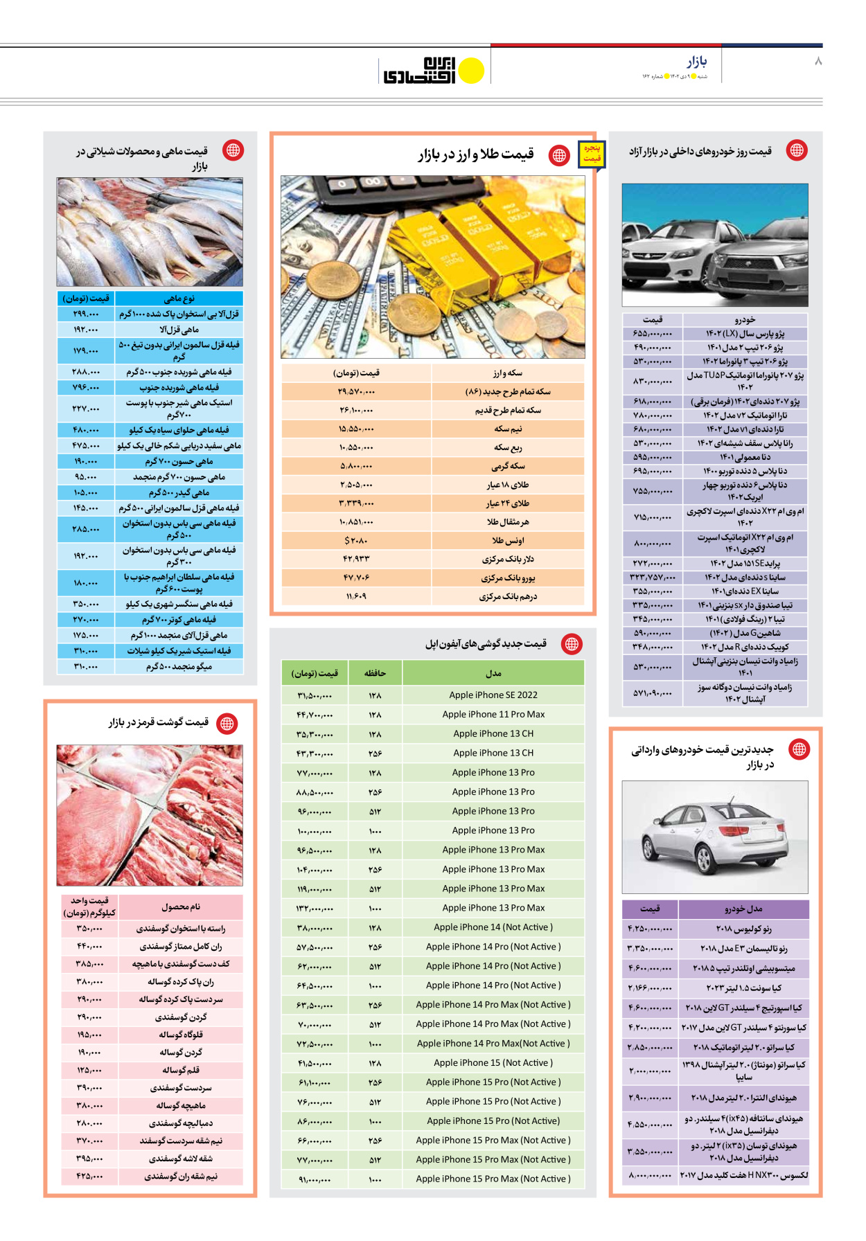 روزنامه ایران اقتصادی - شماره صد و شصت و دو - ۰۹ دی ۱۴۰۲ - صفحه ۸