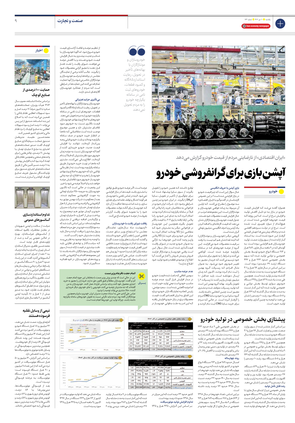 روزنامه ایران اقتصادی - شماره صد و شصت و سه - ۱۰ دی ۱۴۰۲ - صفحه ۹