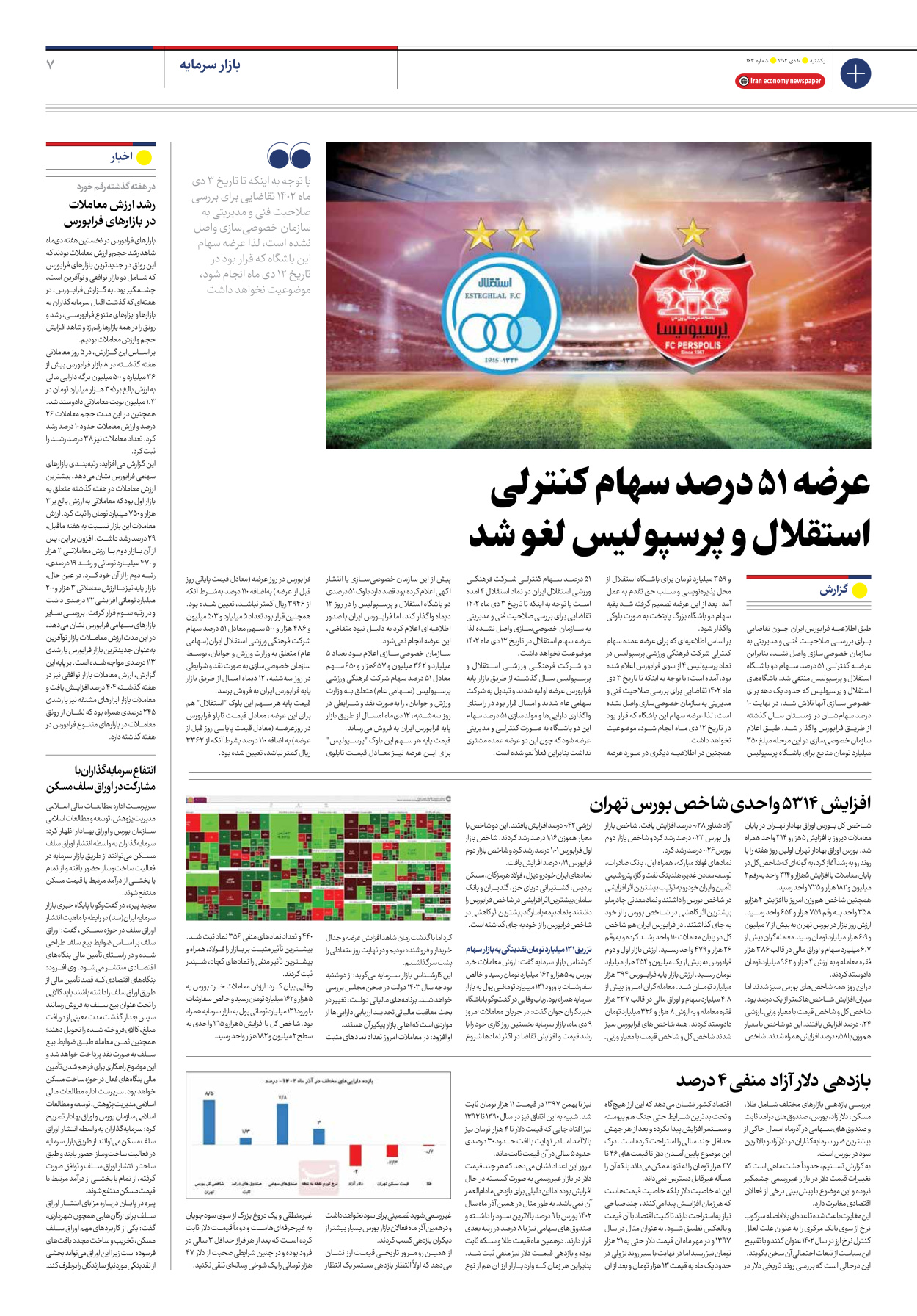 روزنامه ایران اقتصادی - شماره صد و شصت و سه - ۱۰ دی ۱۴۰۲ - صفحه ۷