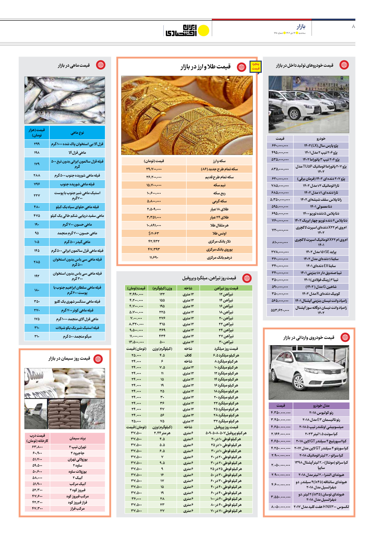 روزنامه ایران اقتصادی - شماره صد و شصت و پنج - ۱۲ دی ۱۴۰۲ - صفحه ۸