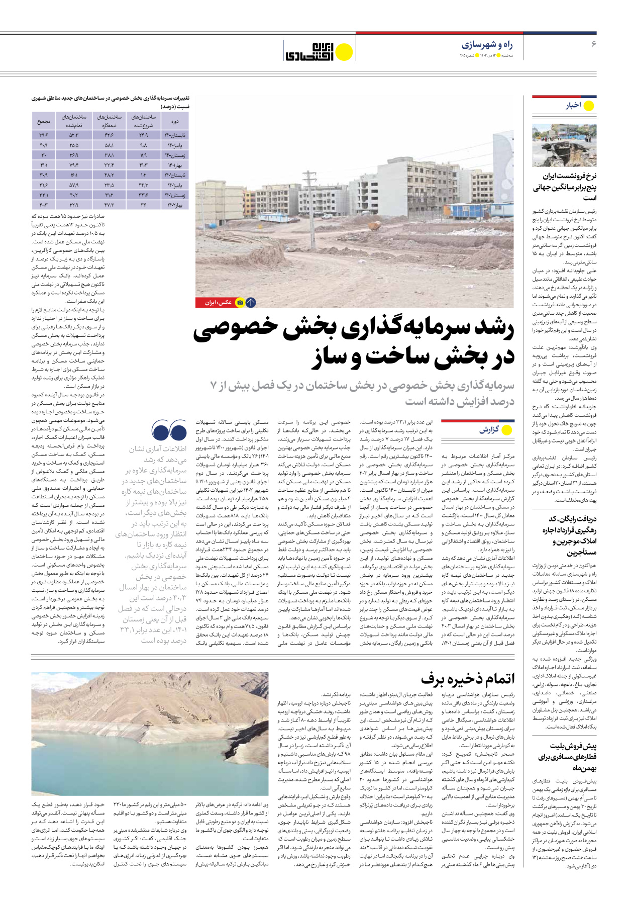 روزنامه ایران اقتصادی - شماره صد و شصت و پنج - ۱۲ دی ۱۴۰۲ - صفحه ۶