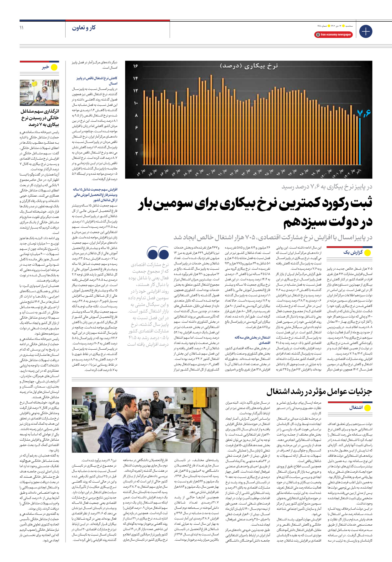 روزنامه ایران اقتصادی - شماره صد و شصت و پنج - ۱۲ دی ۱۴۰۲ - صفحه ۱۱