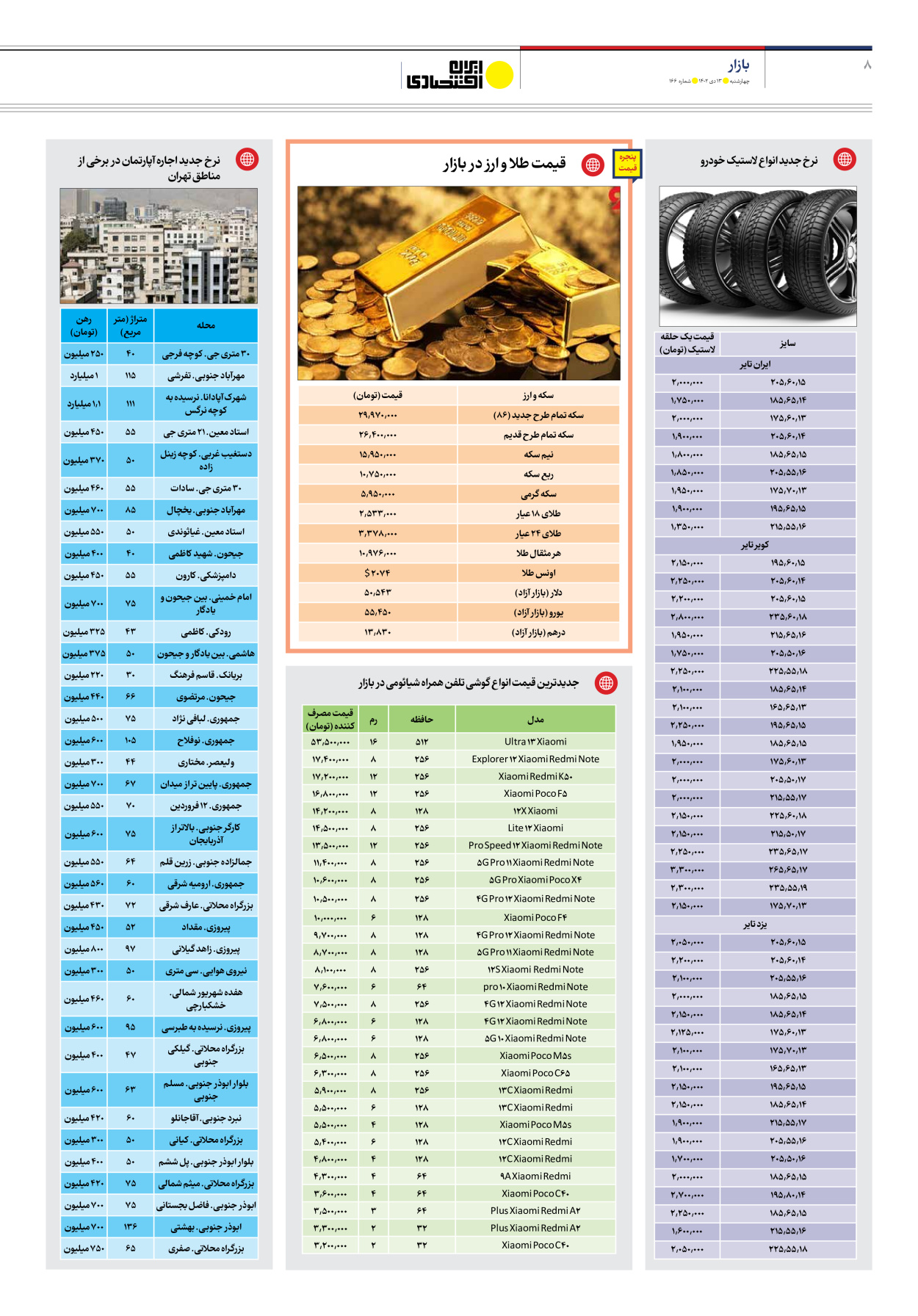 روزنامه ایران اقتصادی - شماره صد و شصت و شش - ۱۳ دی ۱۴۰۲ - صفحه ۸