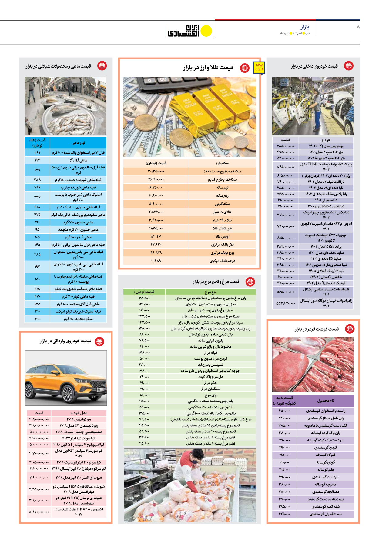 روزنامه ایران اقتصادی - شماره صد و شصت و هشت - ۱۶ دی ۱۴۰۲ - صفحه ۸