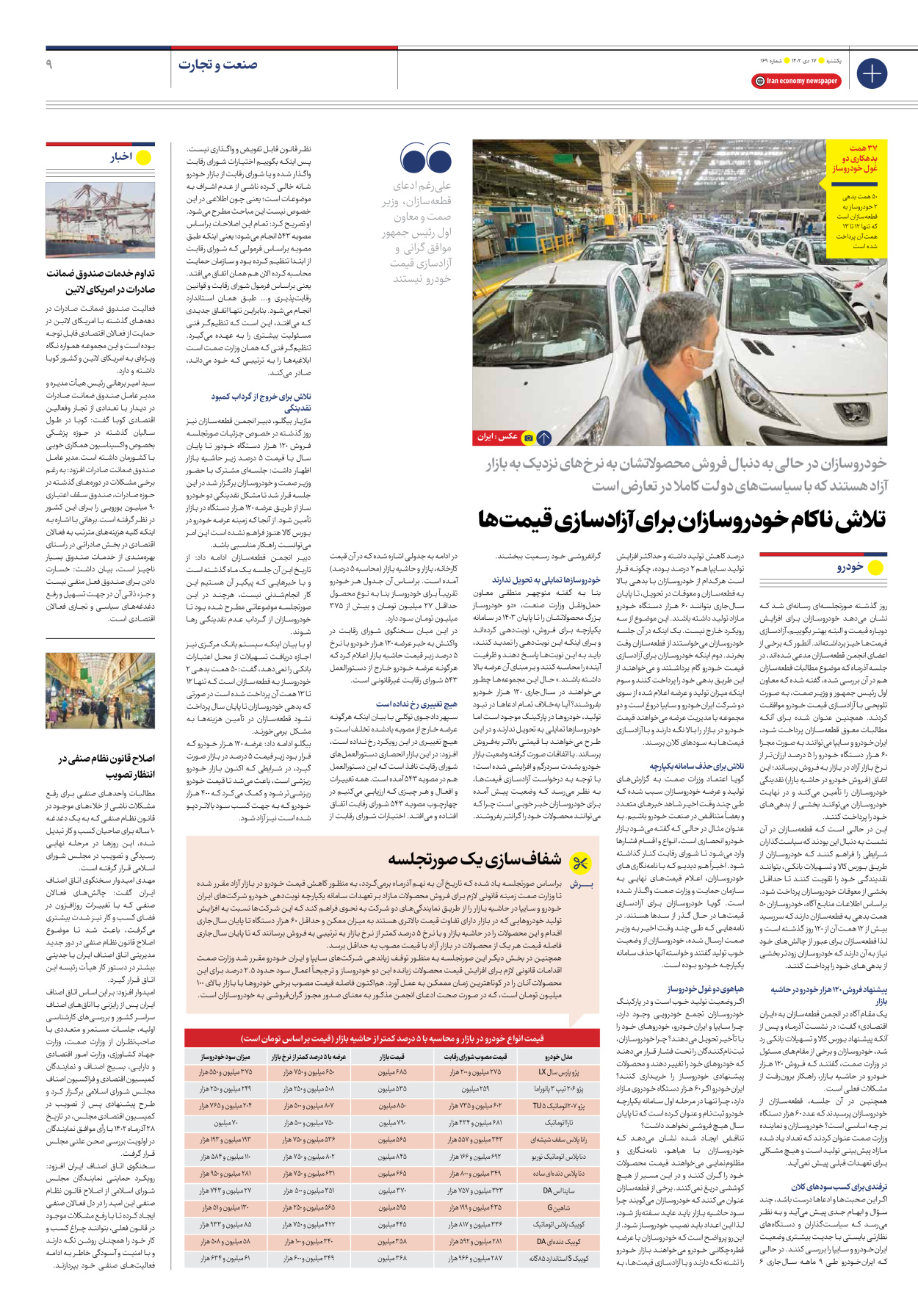 روزنامه ایران اقتصادی - شماره صد و شصت و نه - ۱۷ دی ۱۴۰۲ - صفحه ۹