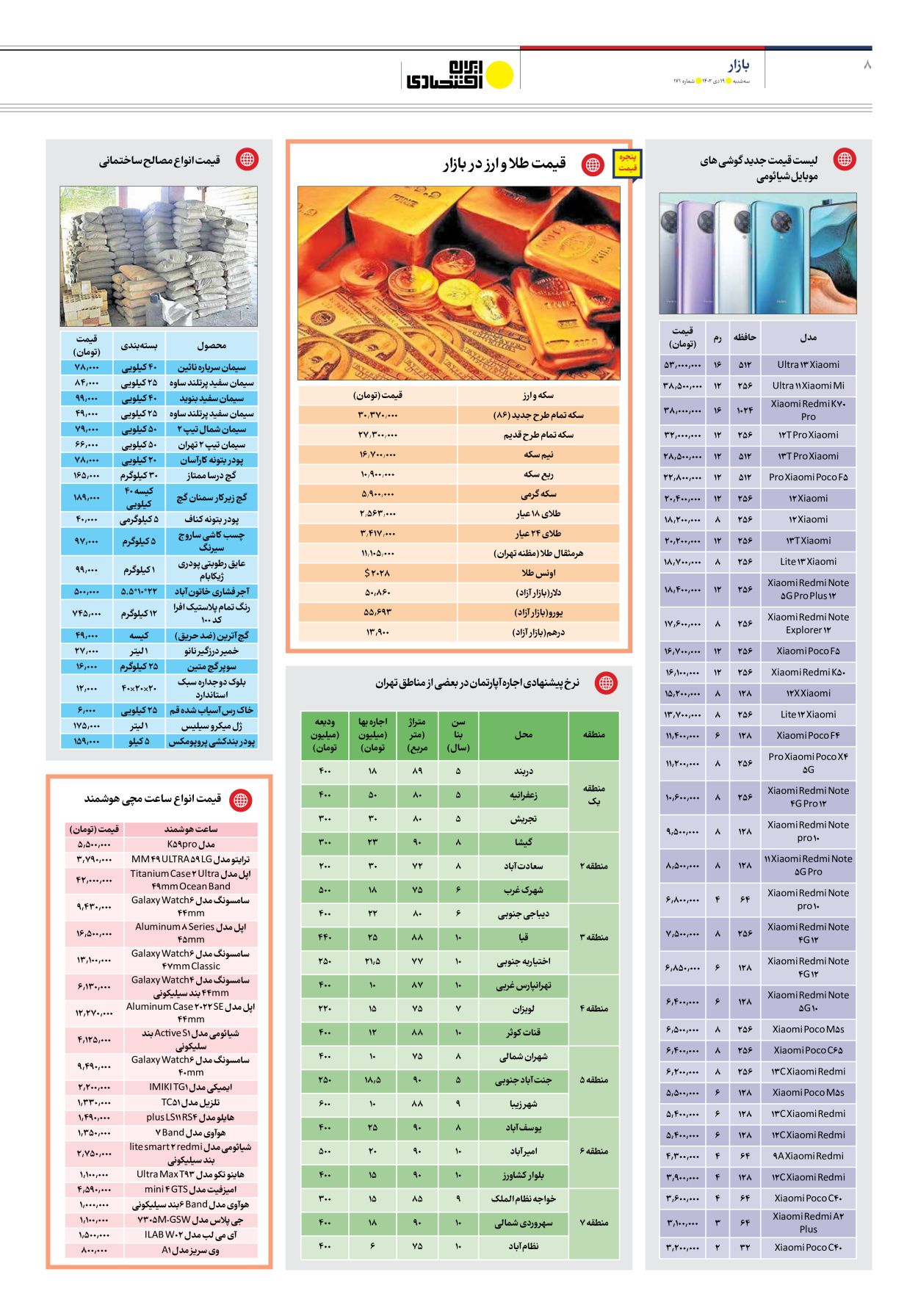 روزنامه ایران اقتصادی - شماره صد و هفتاد و یک - ۱۹ دی ۱۴۰۲ - صفحه ۸