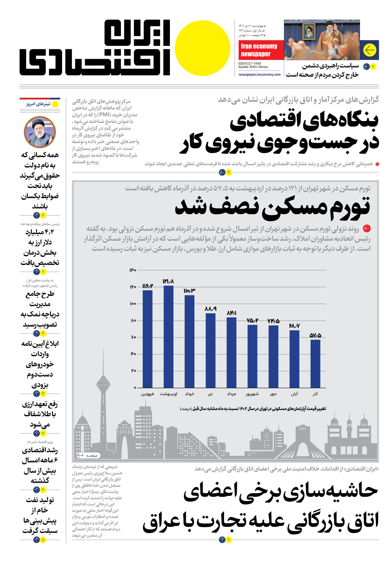 روزنامه ایران اقتصادی - شماره صد و هفتاد و دو - ۲۰ دی ۱۴۰۲ - صفحه ۱
