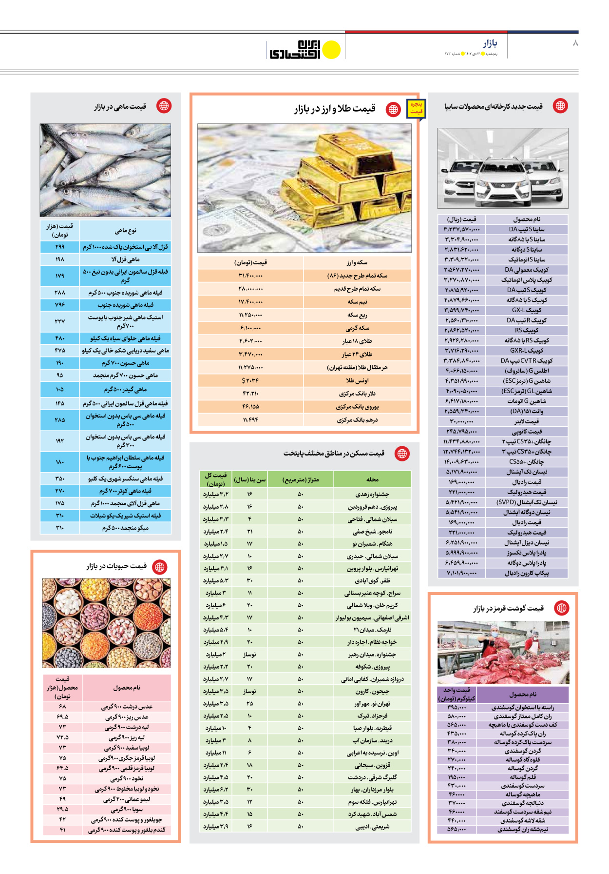 روزنامه ایران اقتصادی - شماره صد و هفتاد و سه - ۲۱ دی ۱۴۰۲ - صفحه ۸