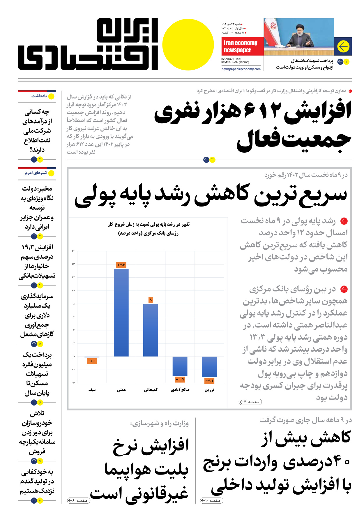 روزنامه ایران اقتصادی - شماره صد و هفتاد و چهار - ۲۳ دی ۱۴۰۲ - صفحه ۱