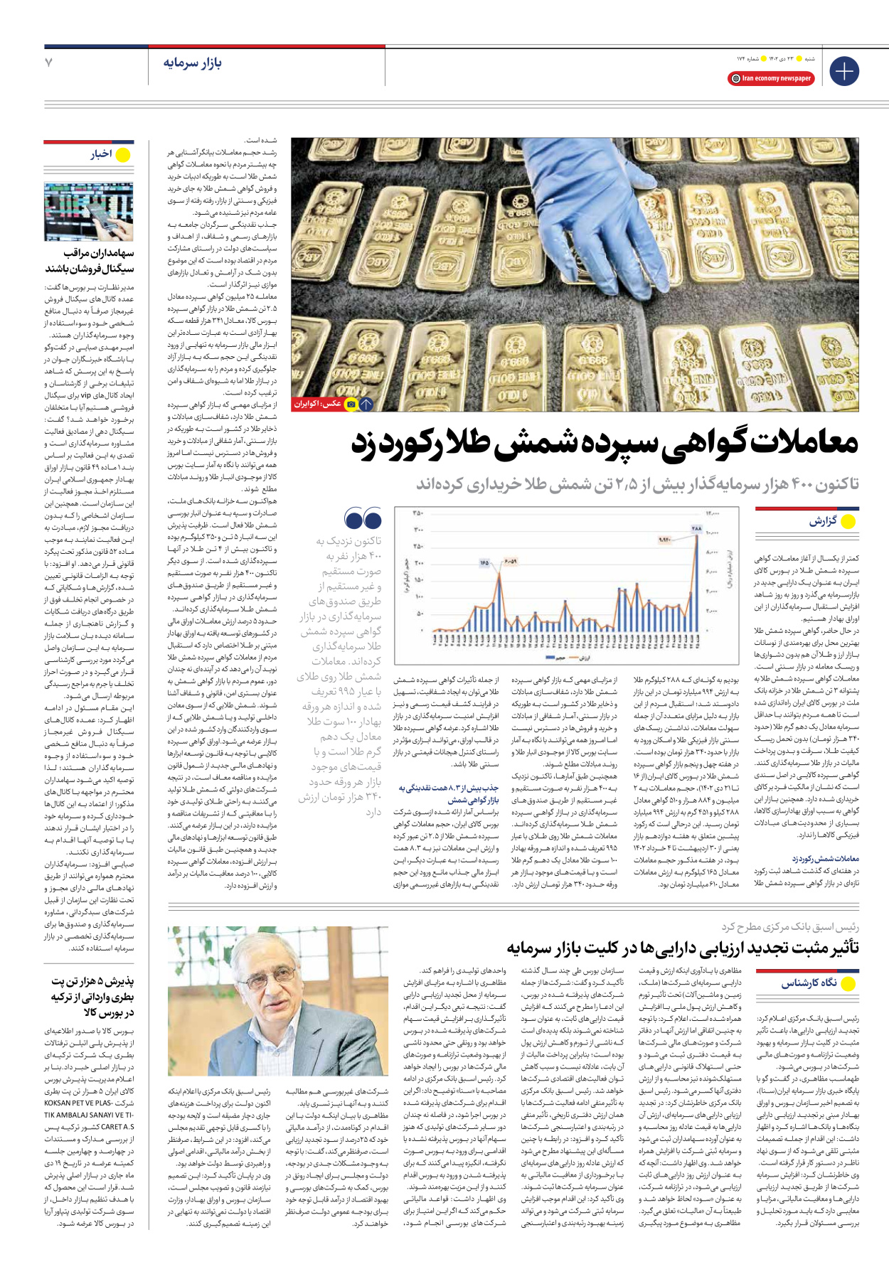 روزنامه ایران اقتصادی - شماره صد و هفتاد و چهار - ۲۳ دی ۱۴۰۲ - صفحه ۷