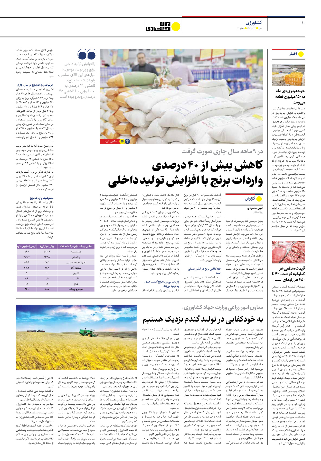 روزنامه ایران اقتصادی - شماره صد و هفتاد و چهار - ۲۳ دی ۱۴۰۲ - صفحه ۱۰