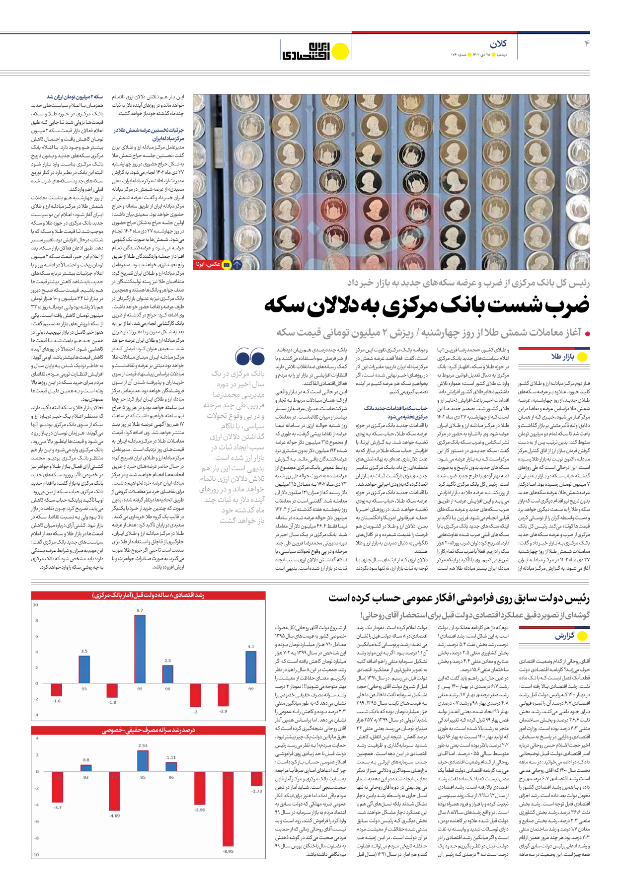 روزنامه ایران اقتصادی - شماره صد و هفتاد و شش - ۲۵ دی ۱۴۰۲ - صفحه ۴