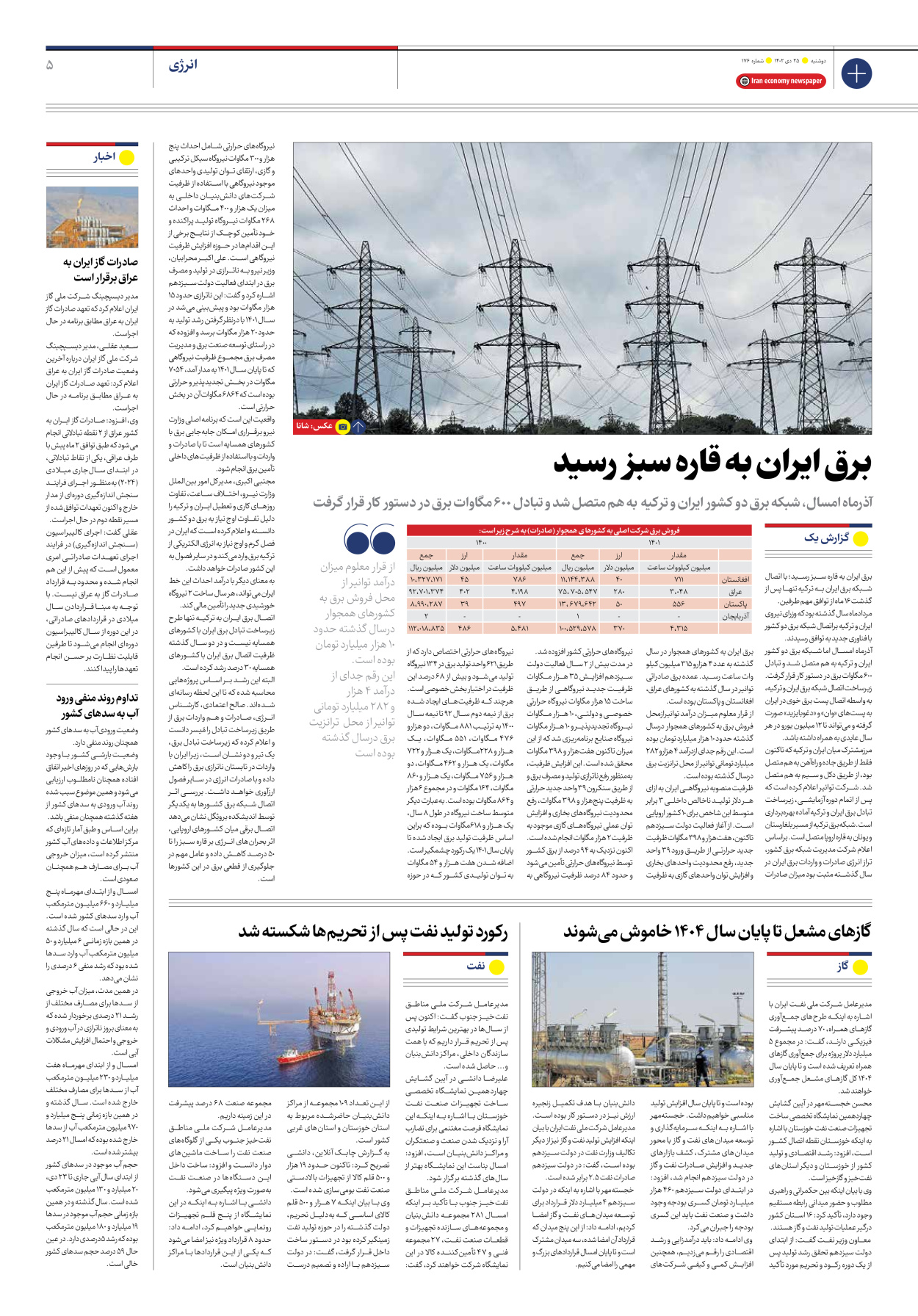 روزنامه ایران اقتصادی - شماره صد و هفتاد و شش - ۲۵ دی ۱۴۰۲ - صفحه ۵