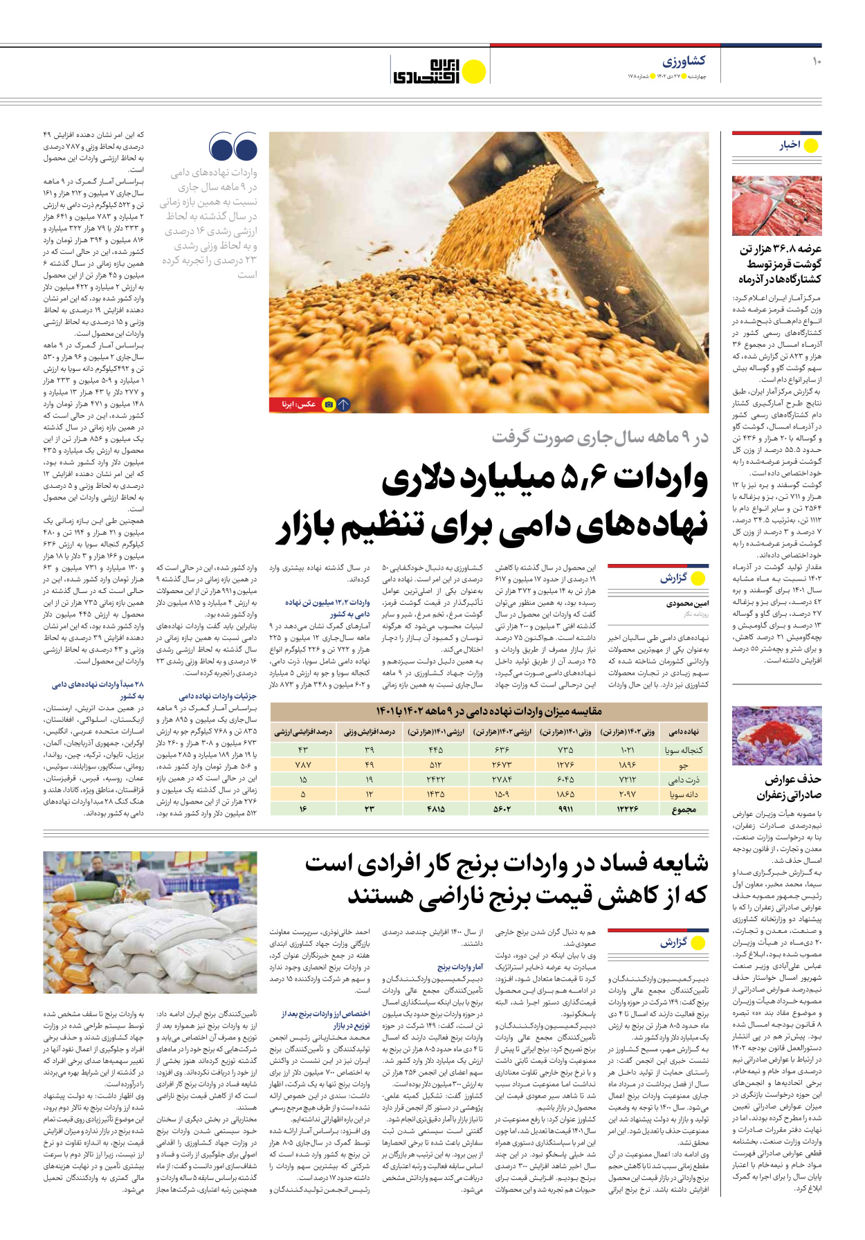 روزنامه ایران اقتصادی - شماره صد و هفتاد و هشت - ۲۷ دی ۱۴۰۲ - صفحه ۱۰