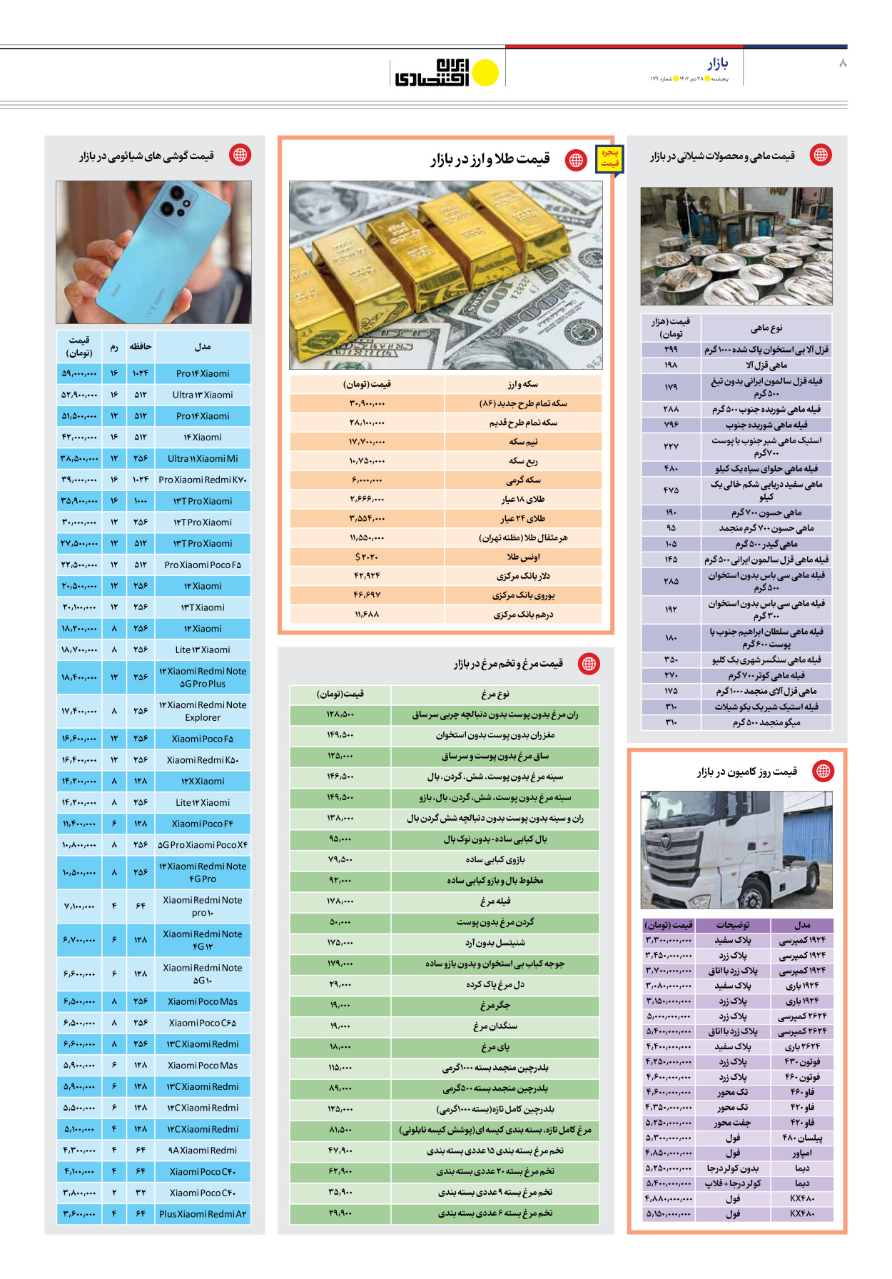 روزنامه ایران اقتصادی - شماره صد و هفتاد و نه - ۲۸ دی ۱۴۰۲ - صفحه ۸