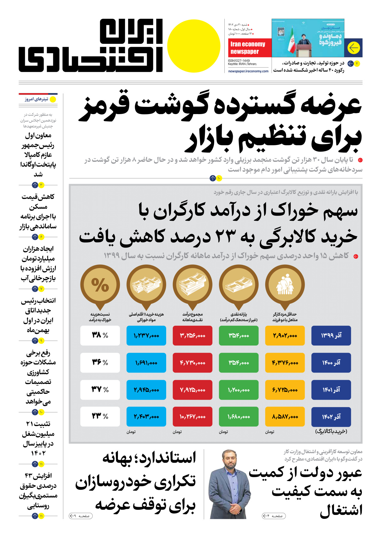 روزنامه ایران اقتصادی - شماره صد و هشتاد - ۳۰ دی ۱۴۰۲