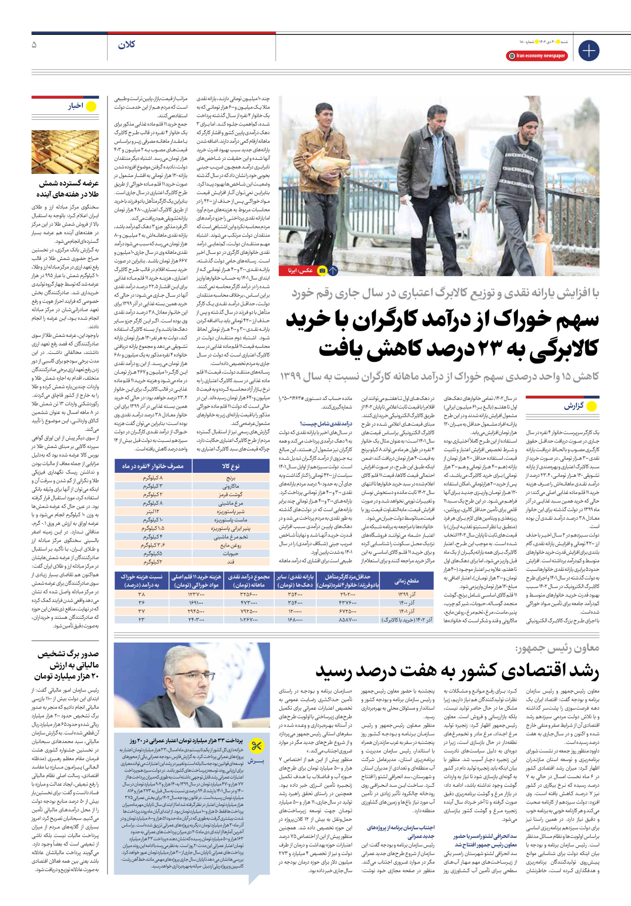 روزنامه ایران اقتصادی - شماره صد و هشتاد - ۳۰ دی ۱۴۰۲ - صفحه ۵