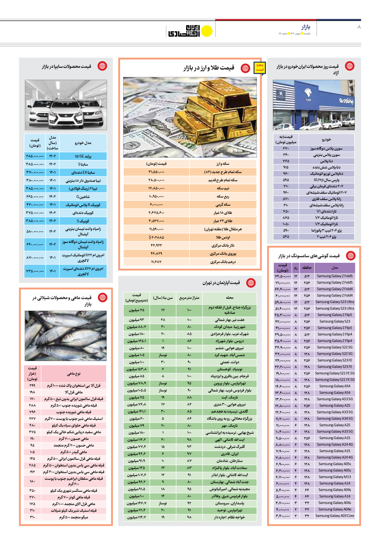 روزنامه ایران اقتصادی - شماره صد و هشتاد و یک - ۰۱ بهمن ۱۴۰۲ - صفحه ۸