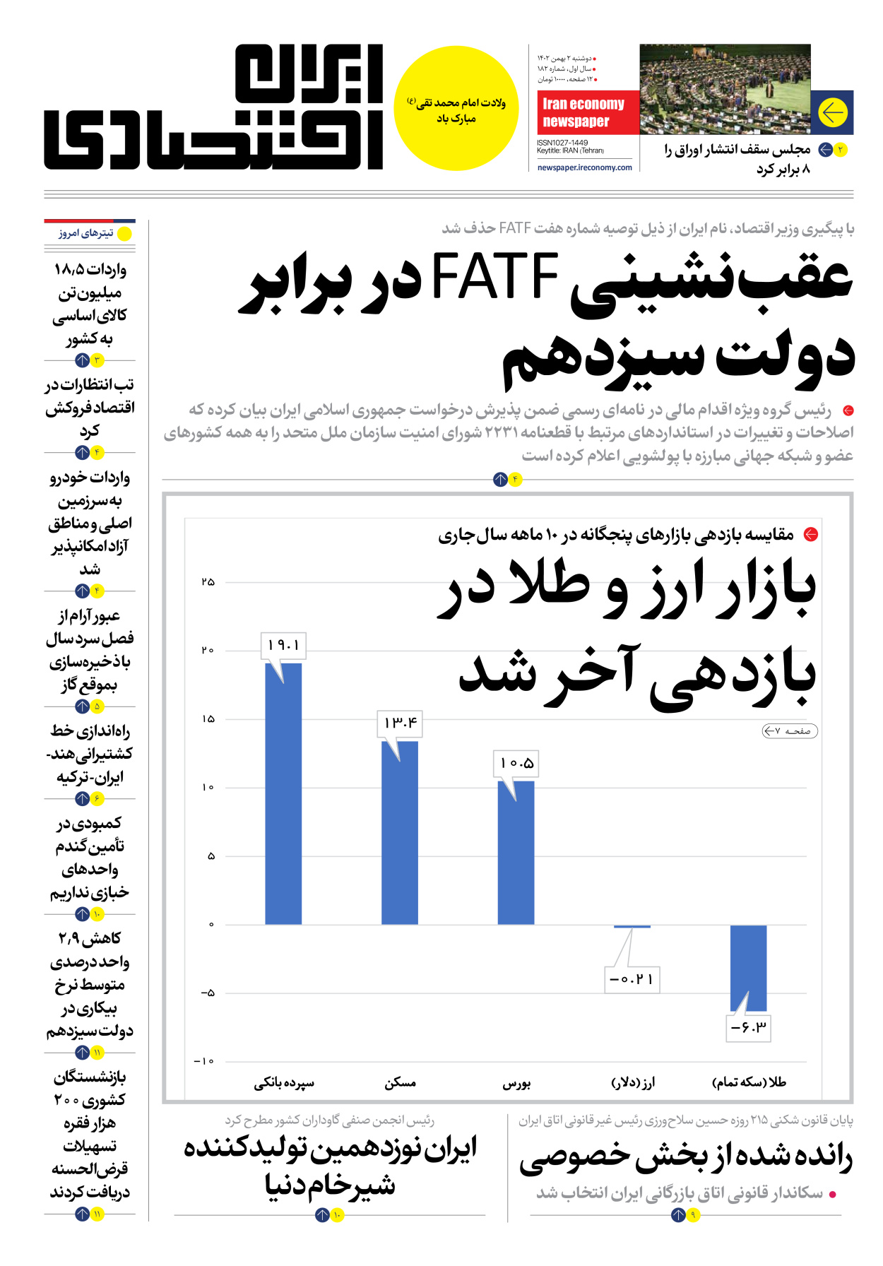 روزنامه ایران اقتصادی - شماره صد و هشتاد و دو - ۰۲ بهمن ۱۴۰۲ - صفحه ۱