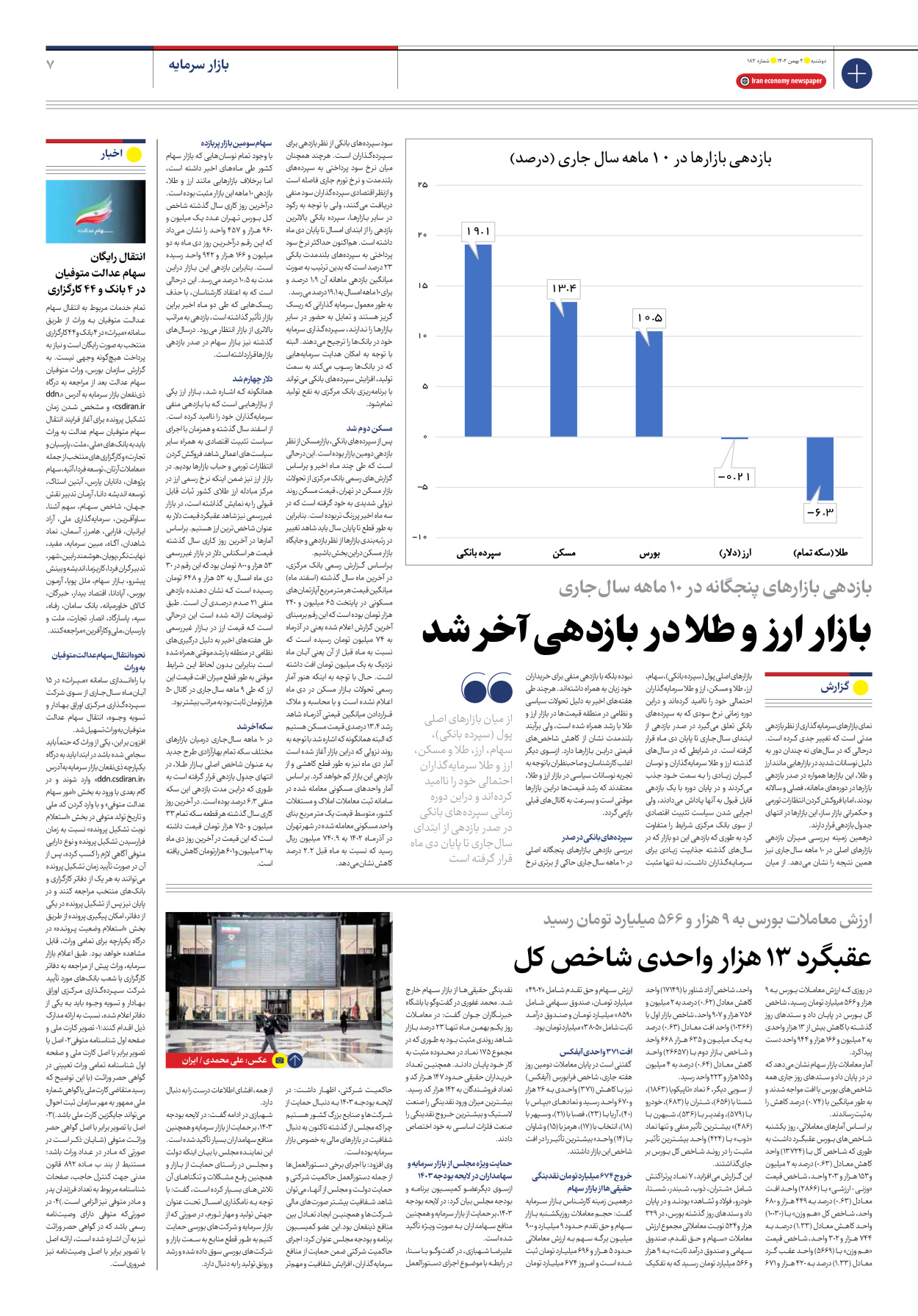روزنامه ایران اقتصادی - شماره صد و هشتاد و دو - ۰۲ بهمن ۱۴۰۲ - صفحه ۷
