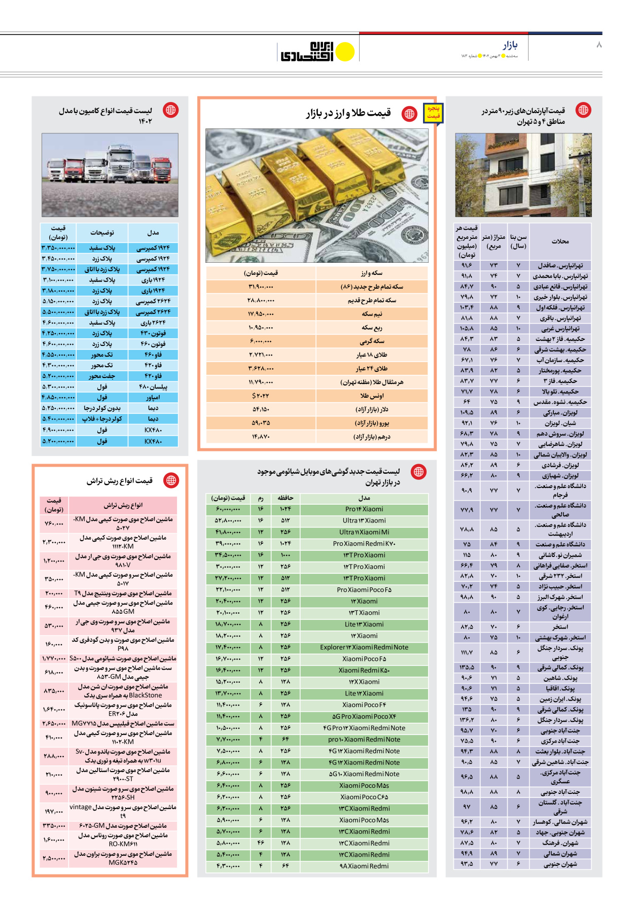 روزنامه ایران اقتصادی - شماره صد و هشتاد و سه - ۰۳ بهمن ۱۴۰۲ - صفحه ۸