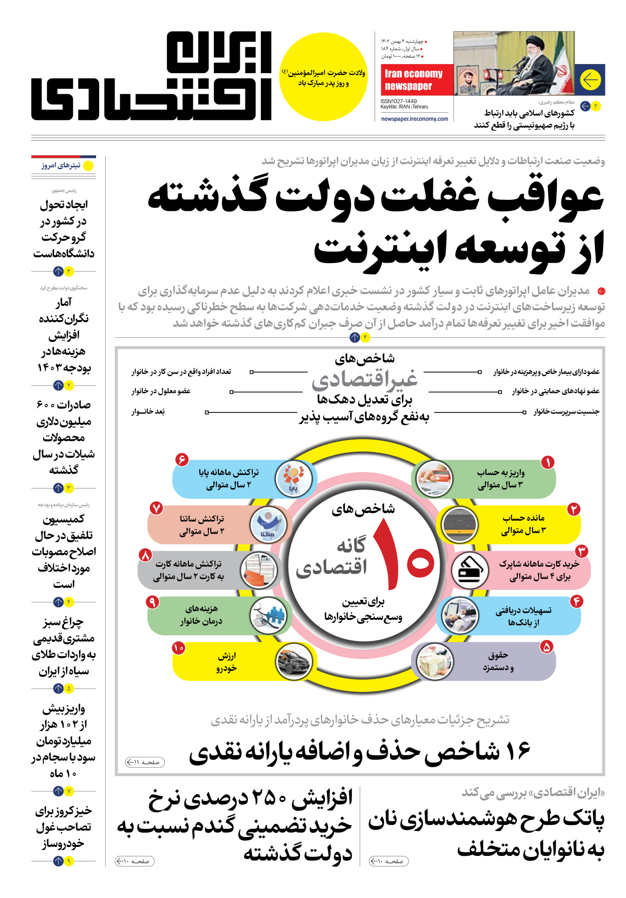 روزنامه ایران اقتصادی - شماره صد و هشتاد و چهار - ۰۴ بهمن ۱۴۰۲