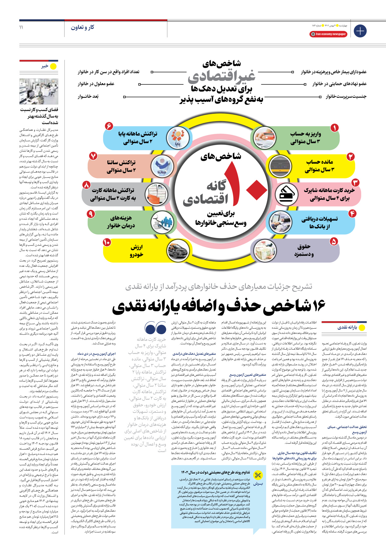 روزنامه ایران اقتصادی - شماره صد و هشتاد و چهار - ۰۴ بهمن ۱۴۰۲ - صفحه ۱۱
