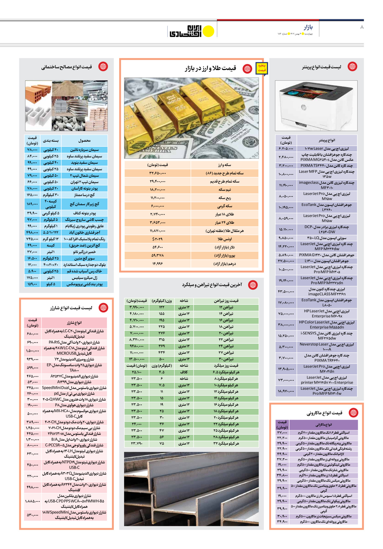 روزنامه ایران اقتصادی - شماره صد و هشتاد و چهار - ۰۴ بهمن ۱۴۰۲ - صفحه ۸