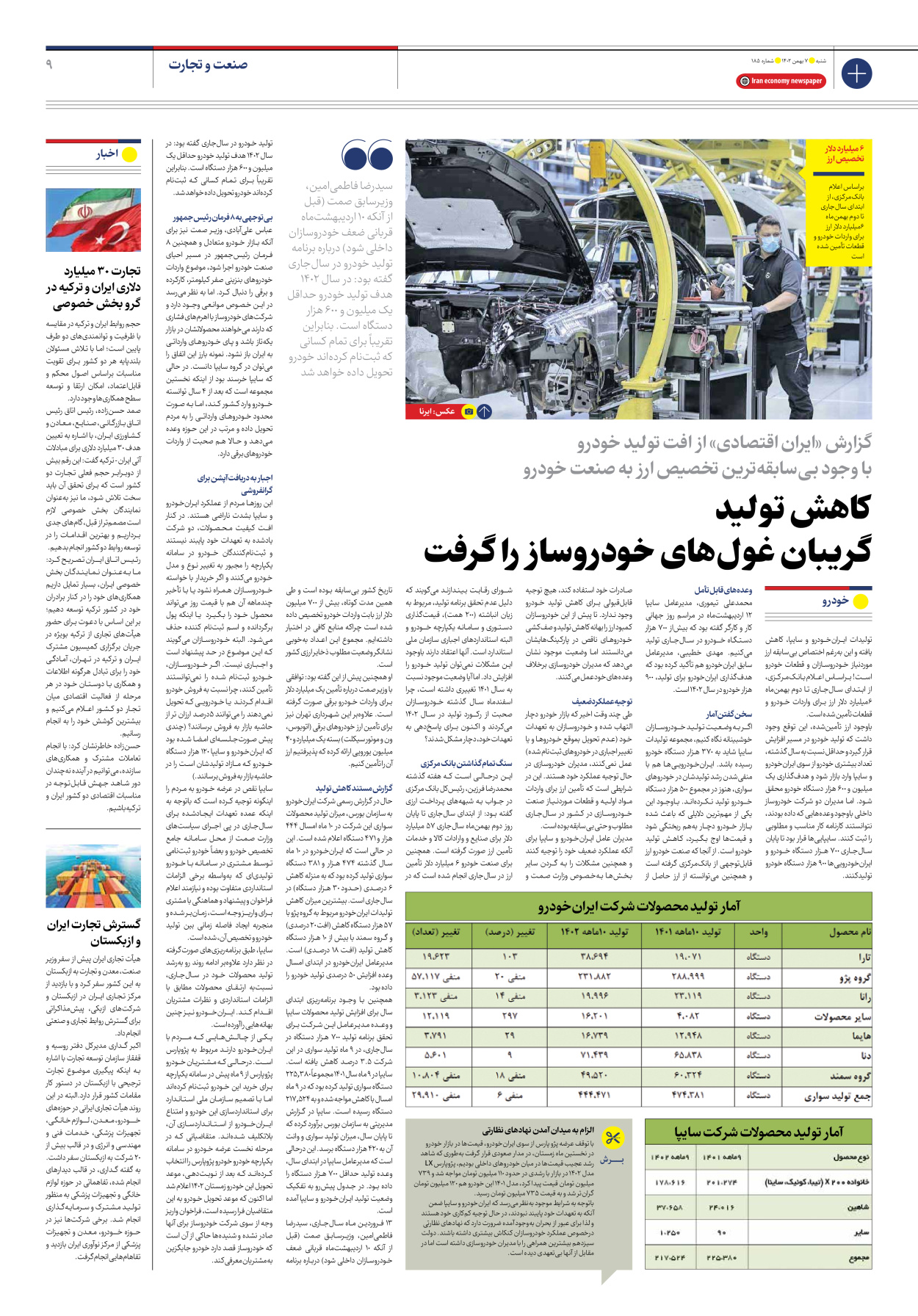 روزنامه ایران اقتصادی - شماره صد و هشتاد و پنج - ۰۷ بهمن ۱۴۰۲ - صفحه ۹