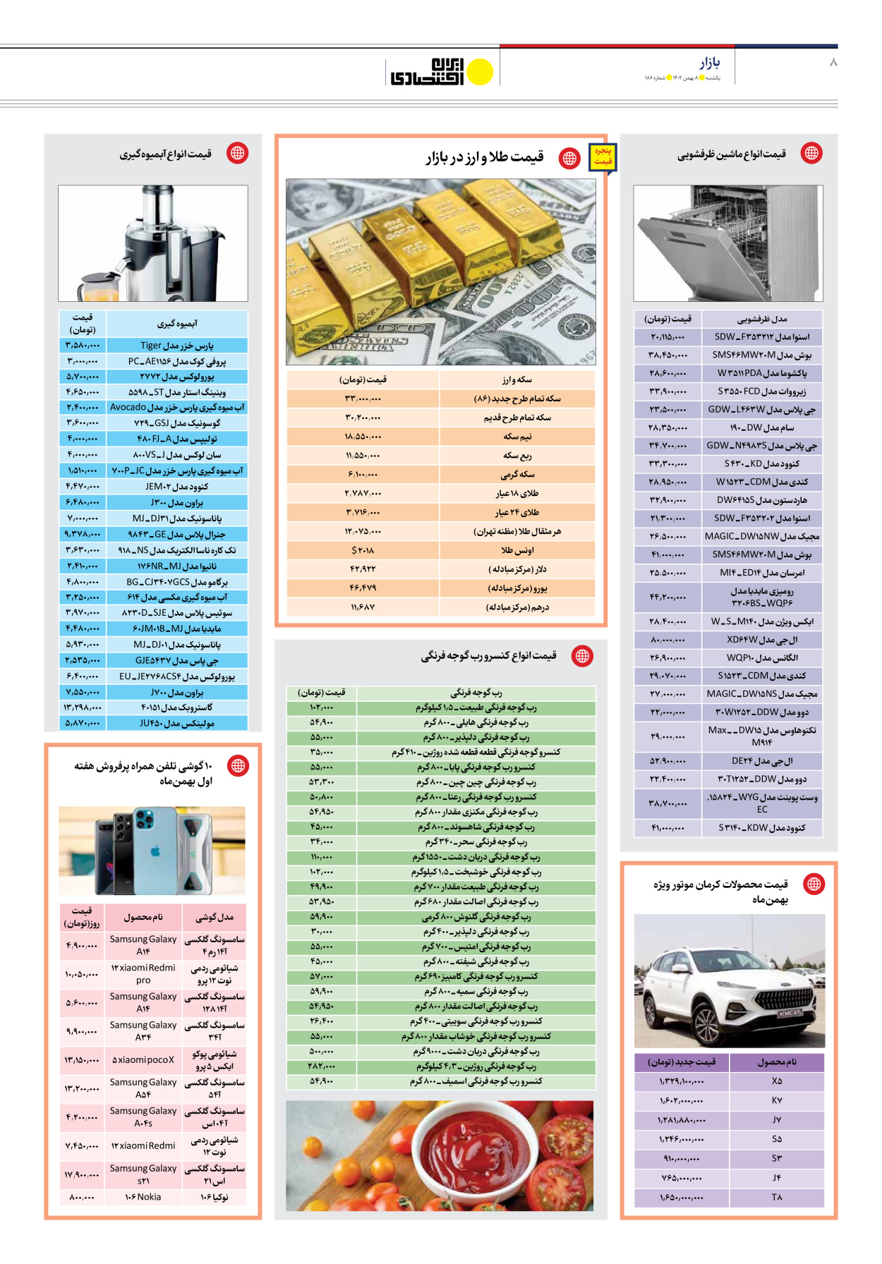 روزنامه ایران اقتصادی - شماره صد و هشتاد و شش - ۰۸ بهمن ۱۴۰۲ - صفحه ۸