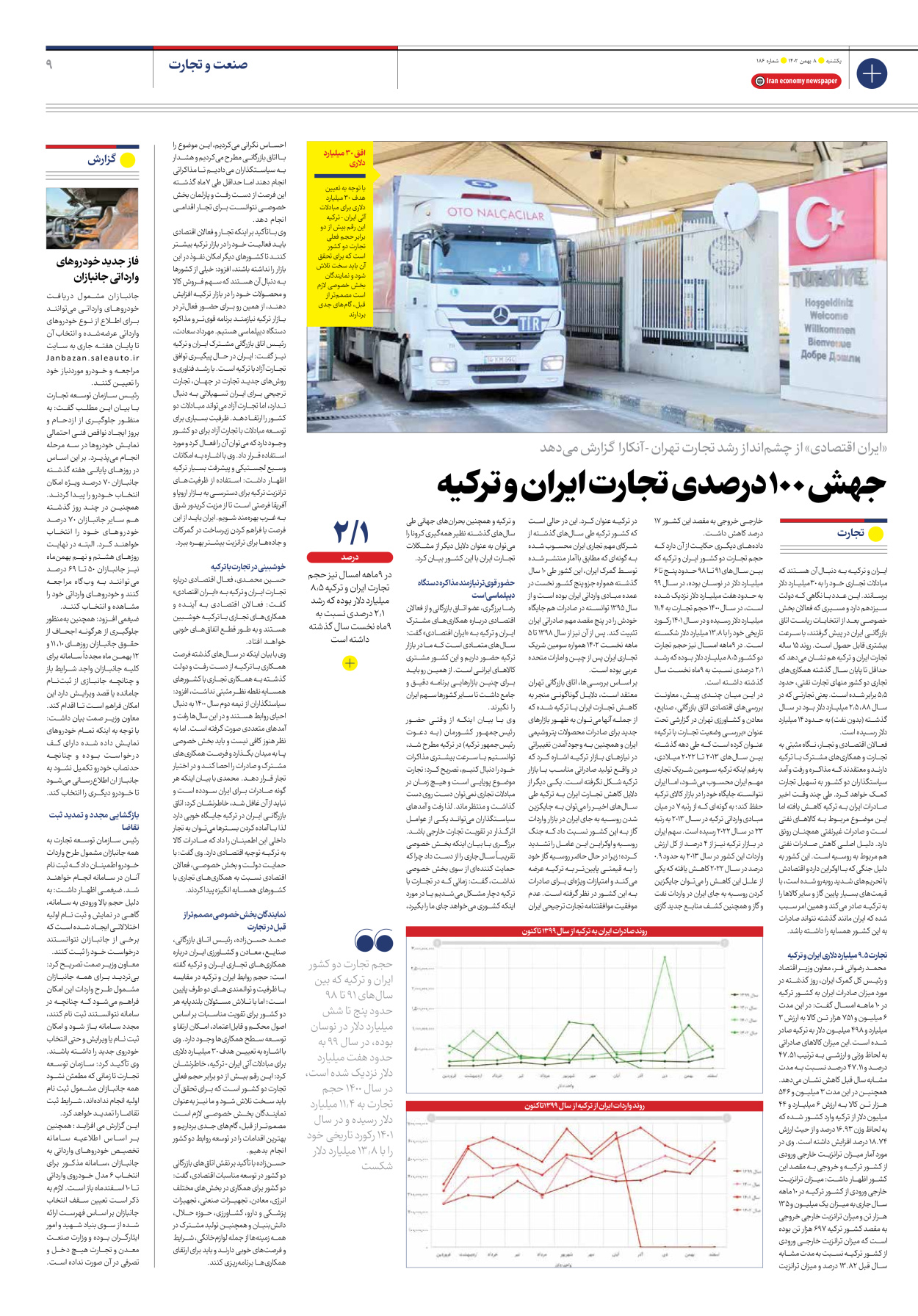 روزنامه ایران اقتصادی - شماره صد و هشتاد و شش - ۰۸ بهمن ۱۴۰۲ - صفحه ۹