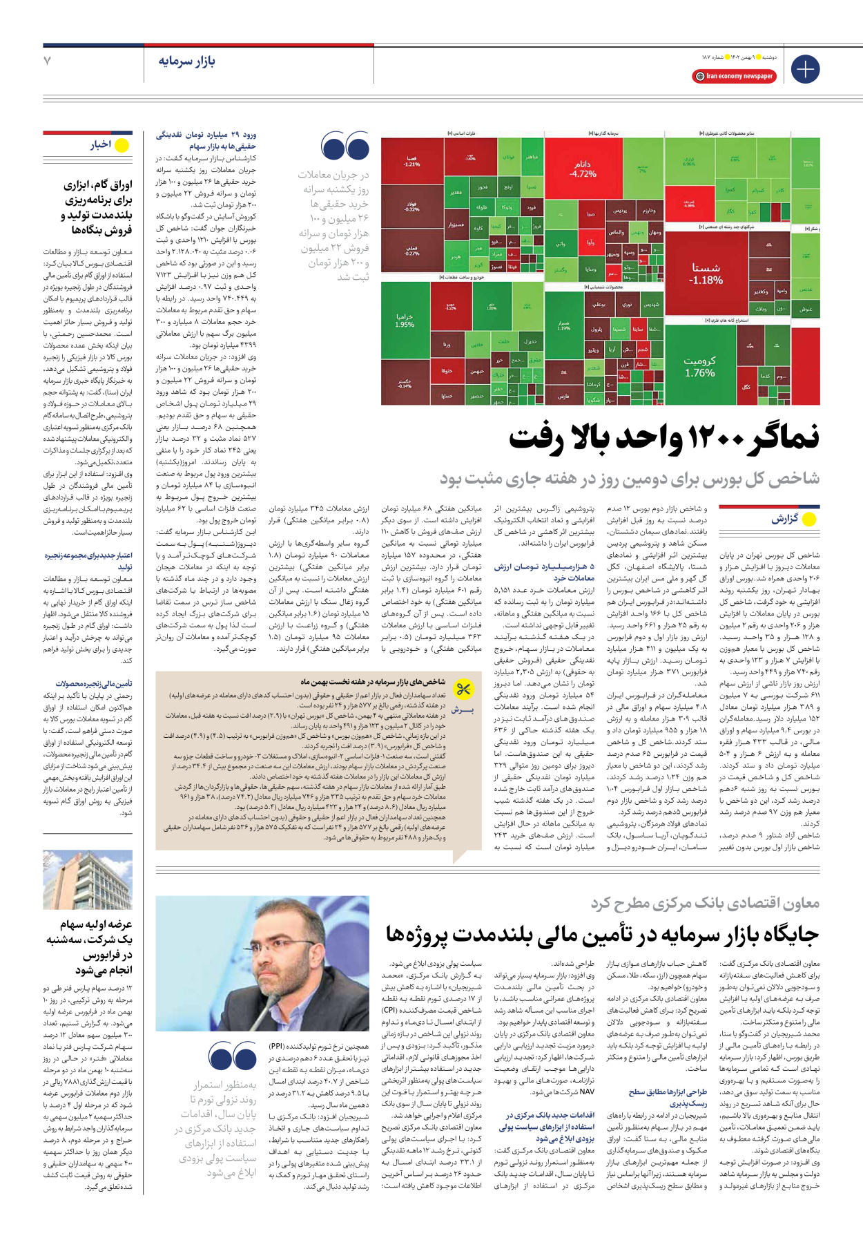 روزنامه ایران اقتصادی - شماره صد و هشتاد و هفت - ۰۹ بهمن ۱۴۰۲ - صفحه ۷