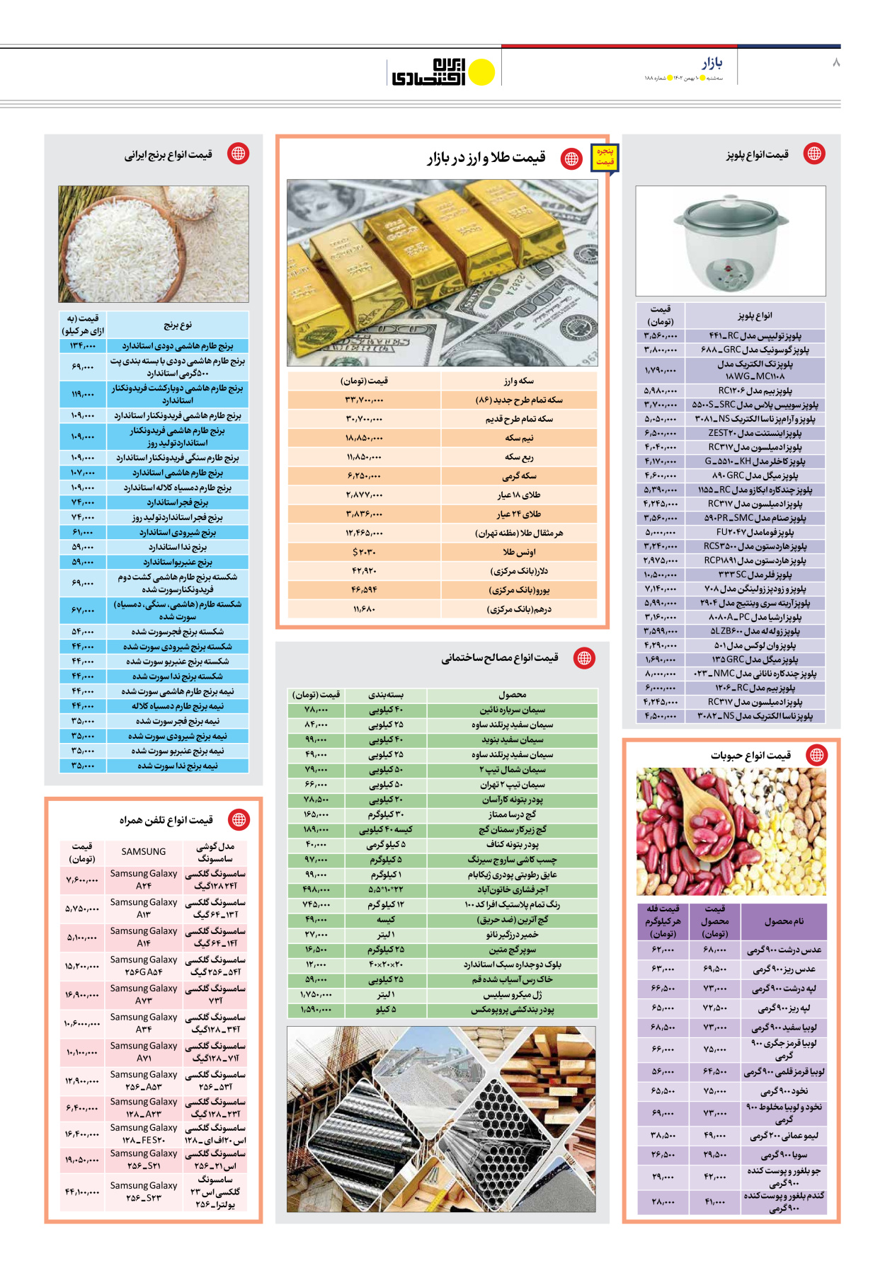 روزنامه ایران اقتصادی - شماره صد و هشتاد و هشت - ۱۰ بهمن ۱۴۰۲ - صفحه ۸