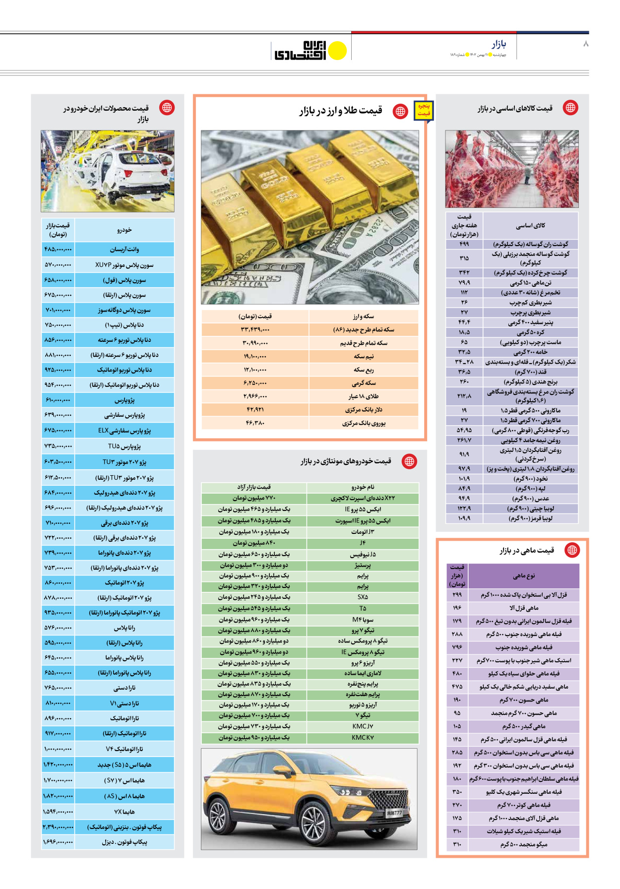 روزنامه ایران اقتصادی - شماره صد و هشتاد و نه - ۱۱ بهمن ۱۴۰۲ - صفحه ۸