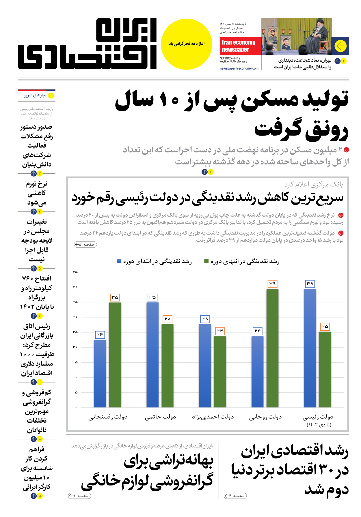 روزنامه ایران اقتصادی - شماره صد و نود - ۱۲ بهمن ۱۴۰۲