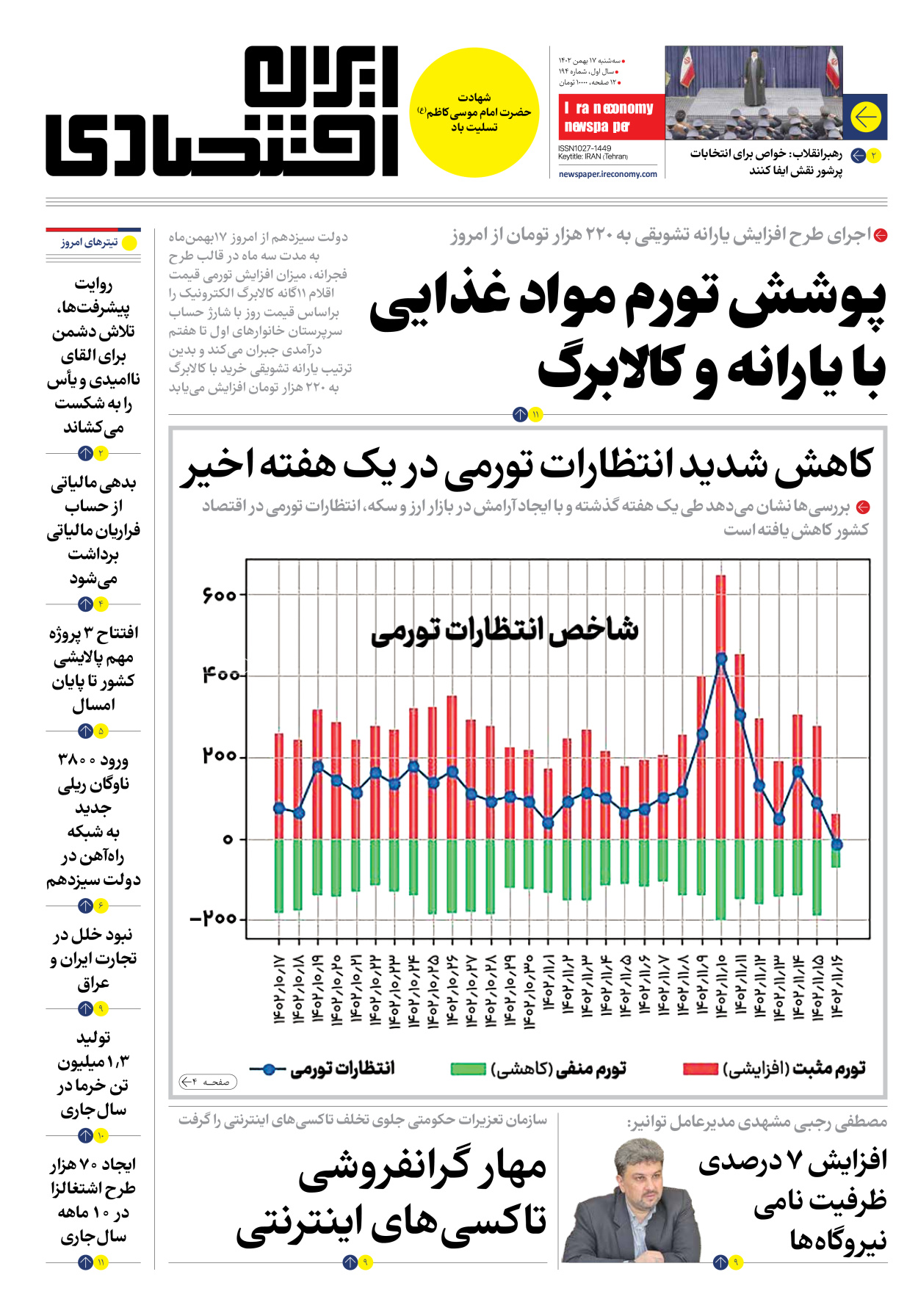 روزنامه ایران اقتصادی - شماره صد و نود و چهار - ۱۷ بهمن ۱۴۰۲ - صفحه ۱