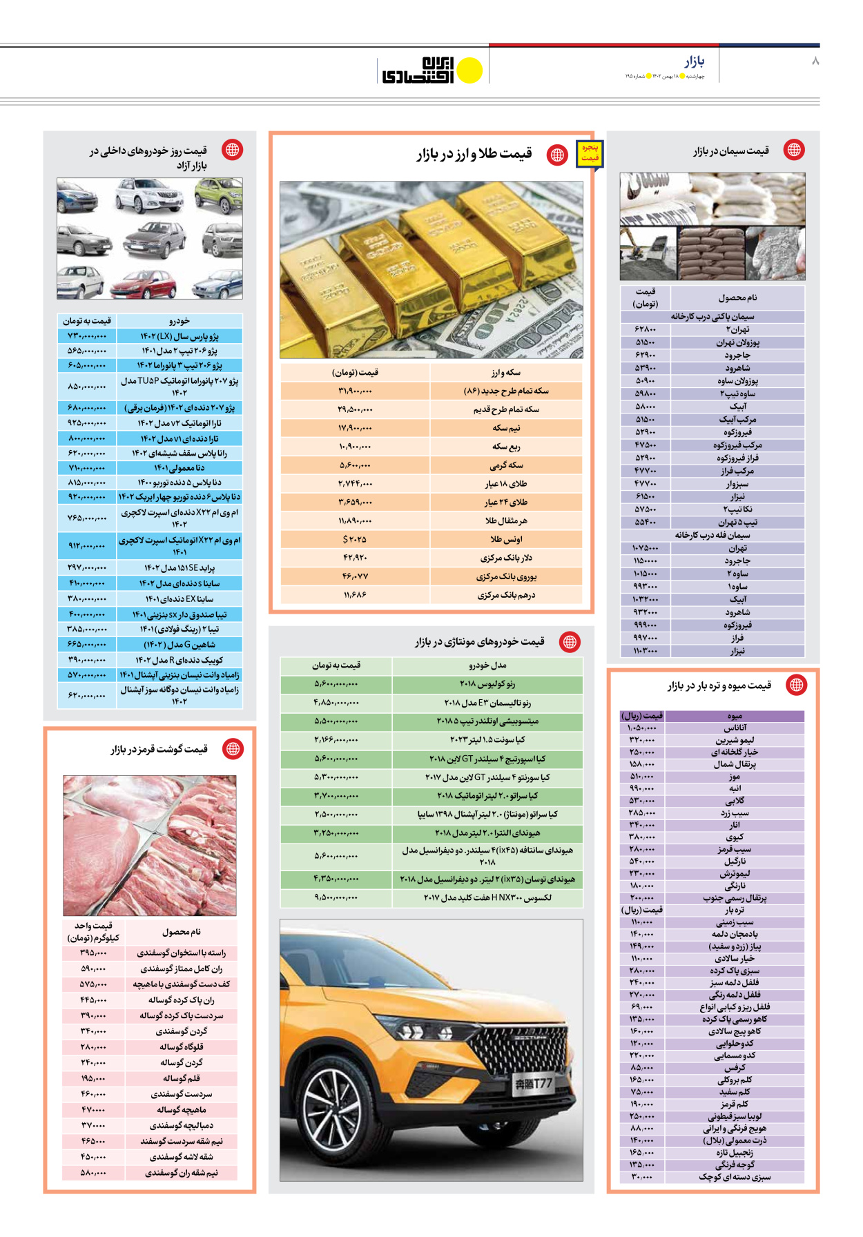 روزنامه ایران اقتصادی - شماره صد و نود و پنج - ۱۸ بهمن ۱۴۰۲ - صفحه ۸