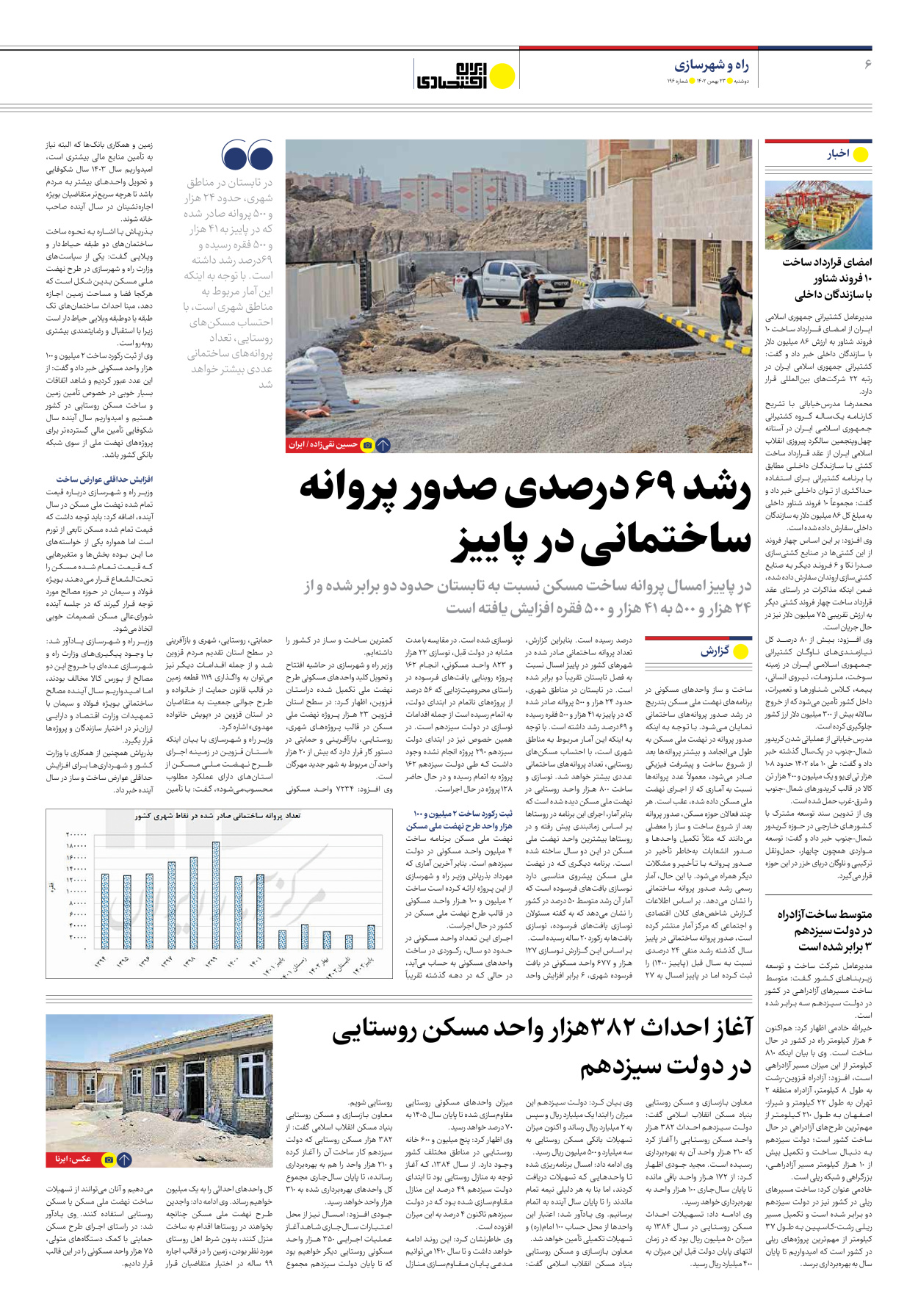 روزنامه ایران اقتصادی - شماره صد و نود و شش - ۲۳ بهمن ۱۴۰۲ - صفحه ۶